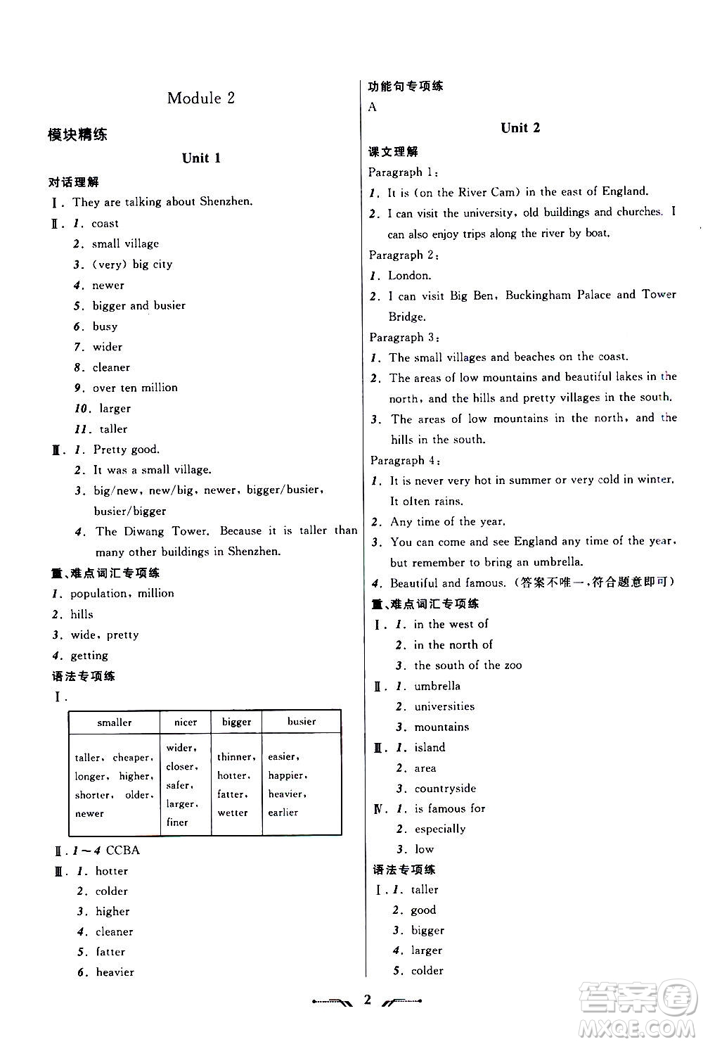 2020年新課程新教材導(dǎo)航學(xué)英語八年級上冊外研版答案