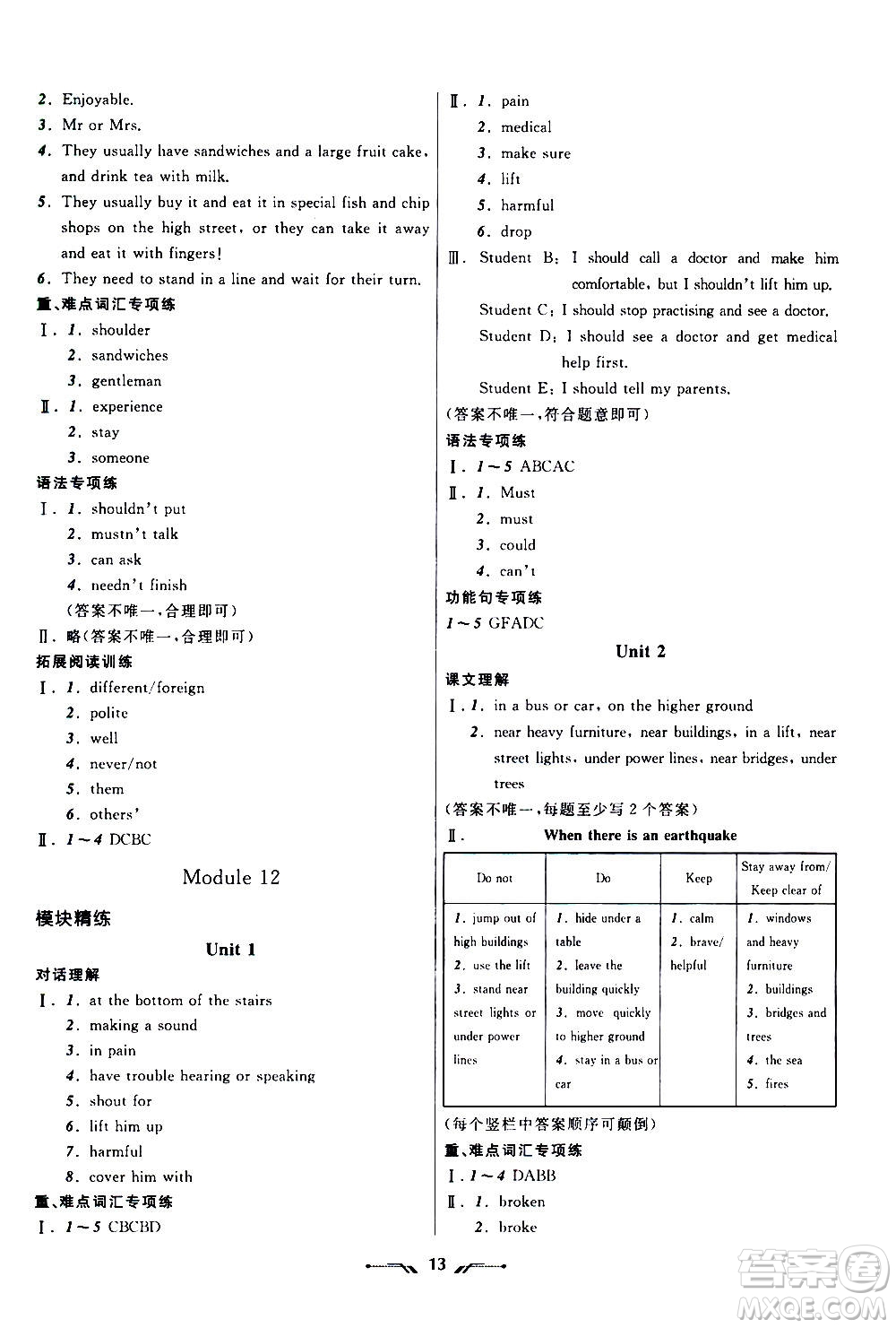 2020年新課程新教材導(dǎo)航學(xué)英語八年級上冊外研版答案