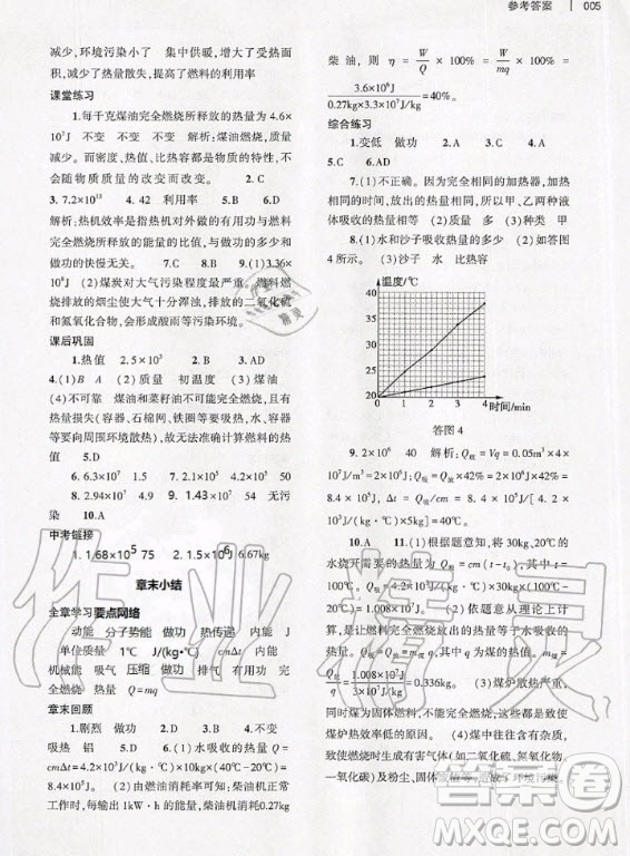 大象出版社2020年基礎(chǔ)訓(xùn)練九年級全一冊物理滬科版答案