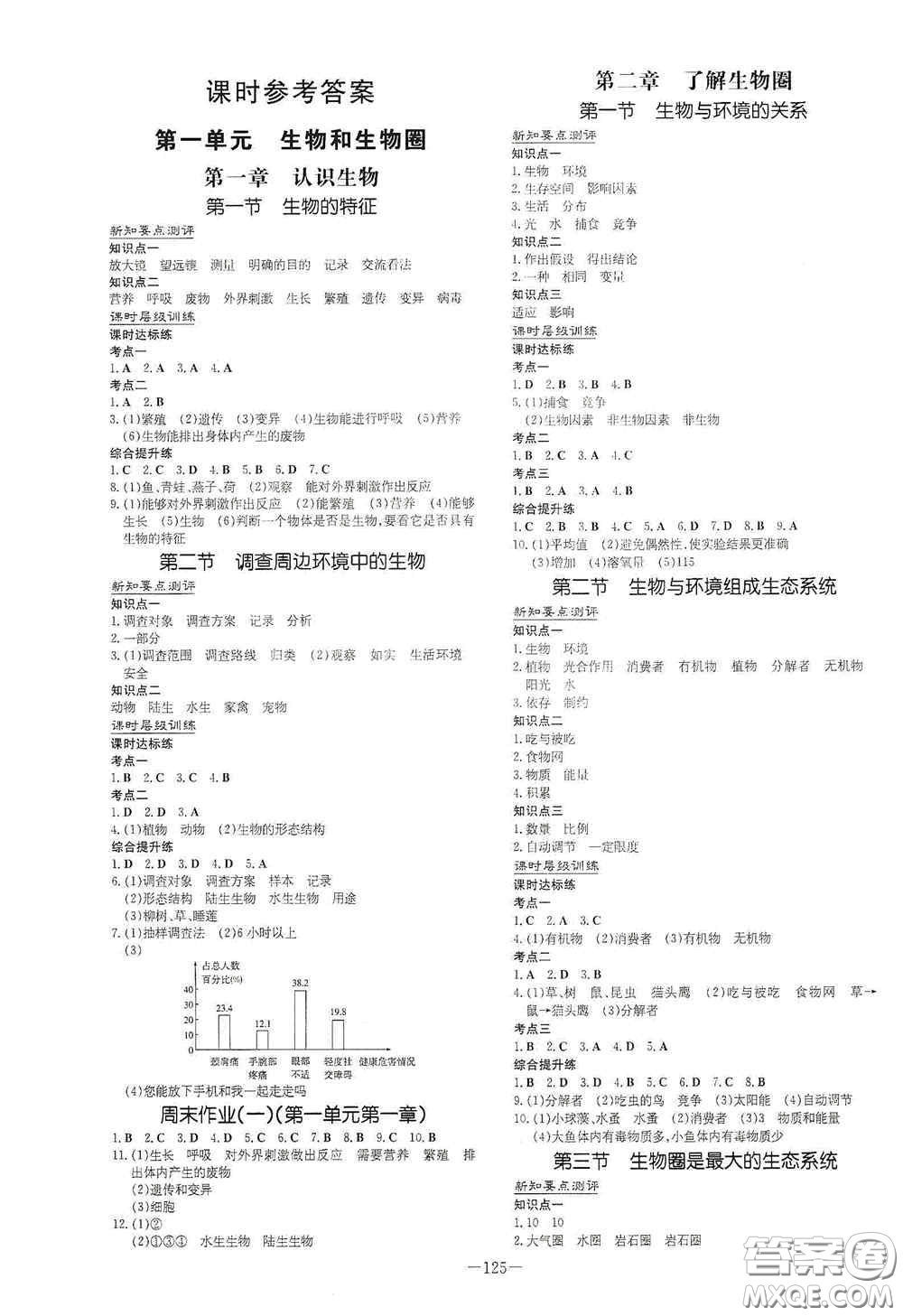 新世紀出版社2020導與練系列圖書練案課時作業(yè)本七年級生物上冊答案