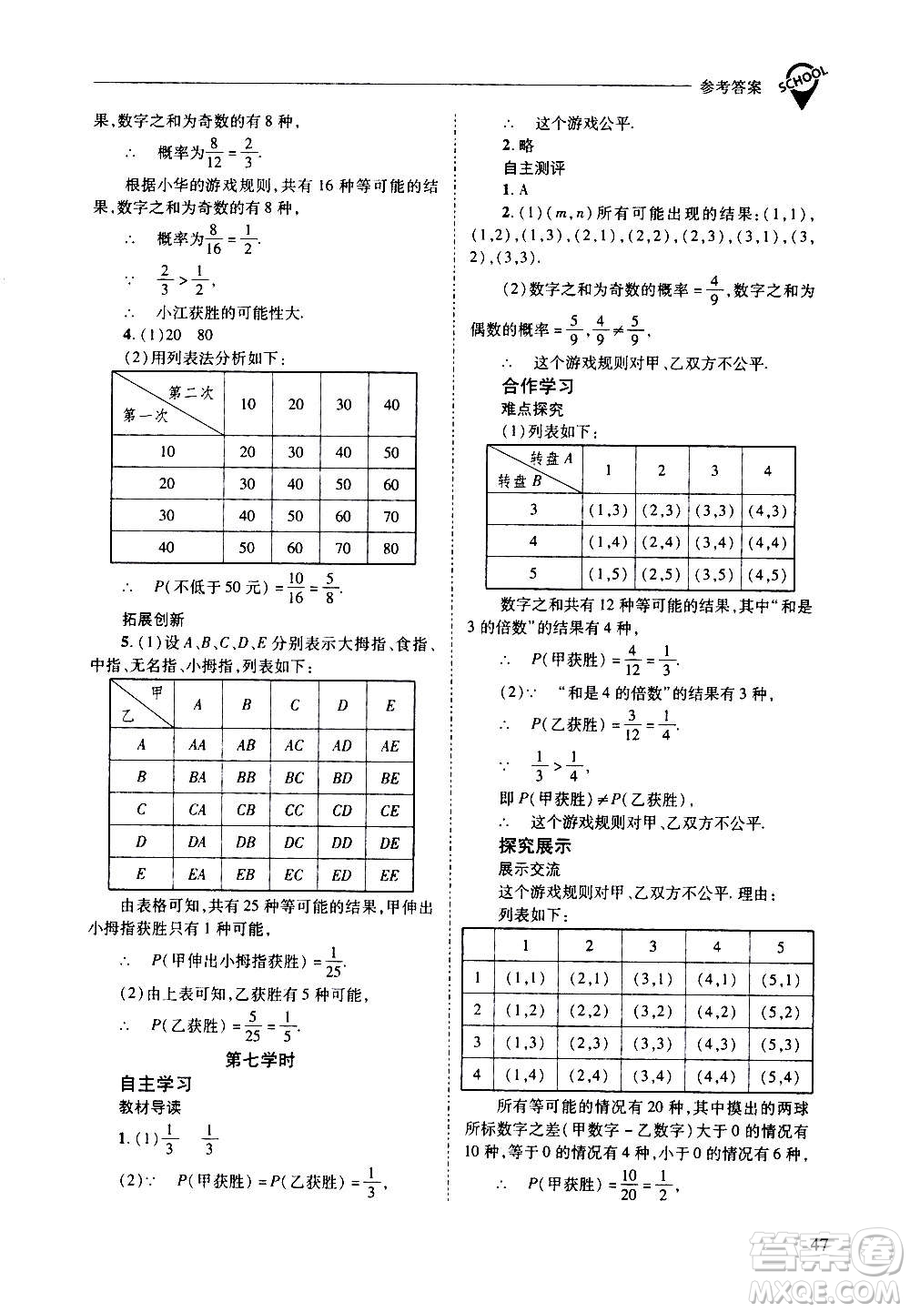 2020年新課程問題解決導(dǎo)學方案數(shù)學九年級上冊華東師大版答案