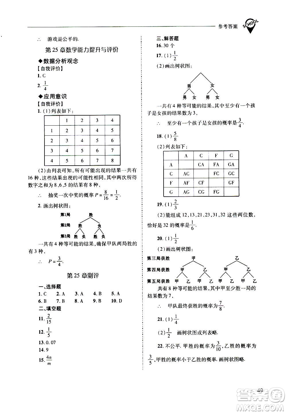 2020年新課程問題解決導(dǎo)學方案數(shù)學九年級上冊華東師大版答案