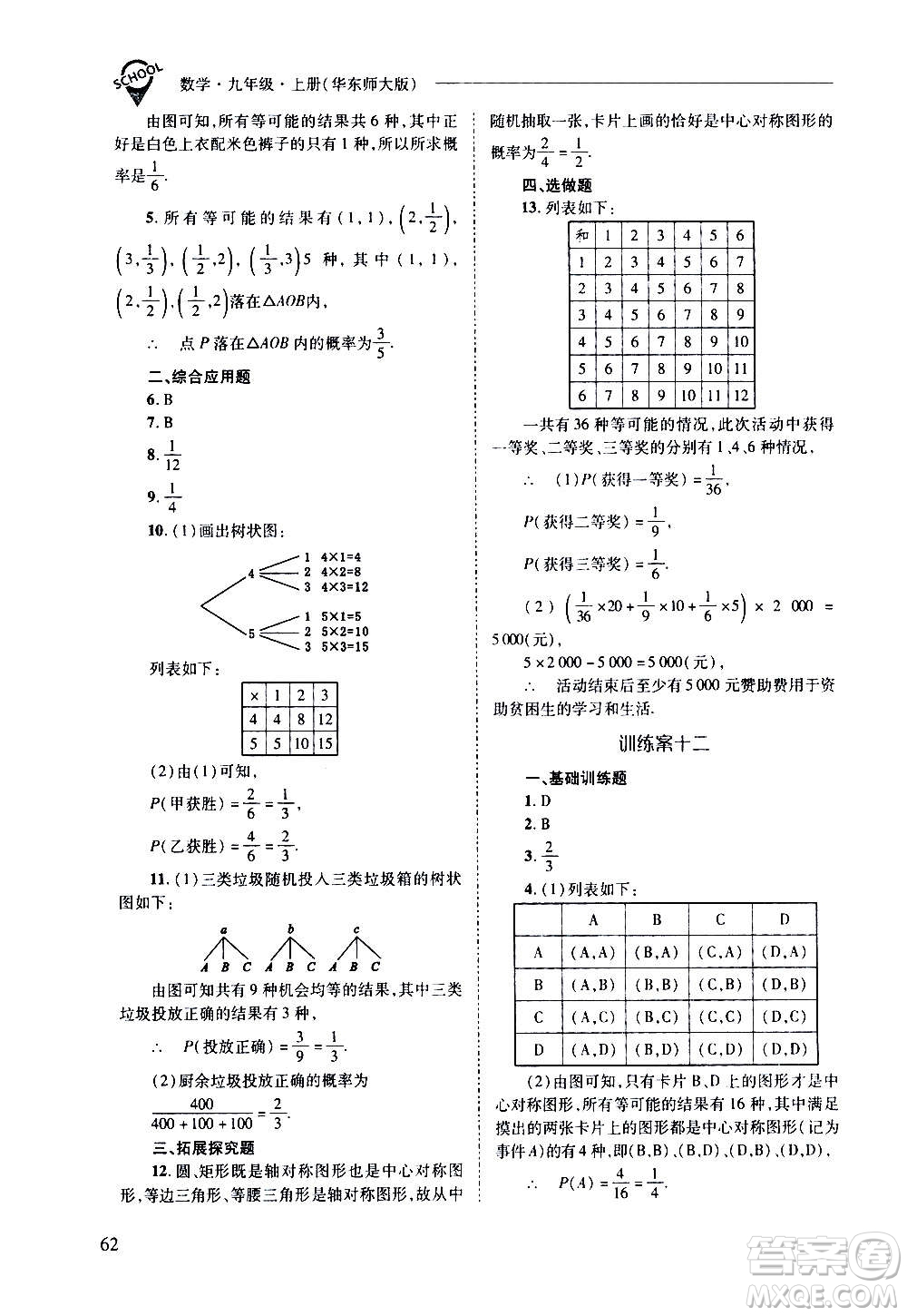 2020年新課程問題解決導(dǎo)學方案數(shù)學九年級上冊華東師大版答案