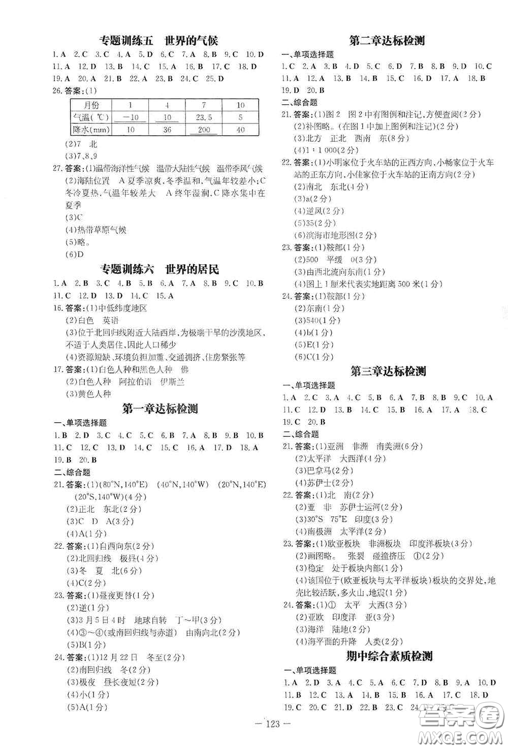 新世紀(jì)出版社2020導(dǎo)與練系列圖書練案課時作業(yè)本七年級地理上冊商務(wù)星球版答案