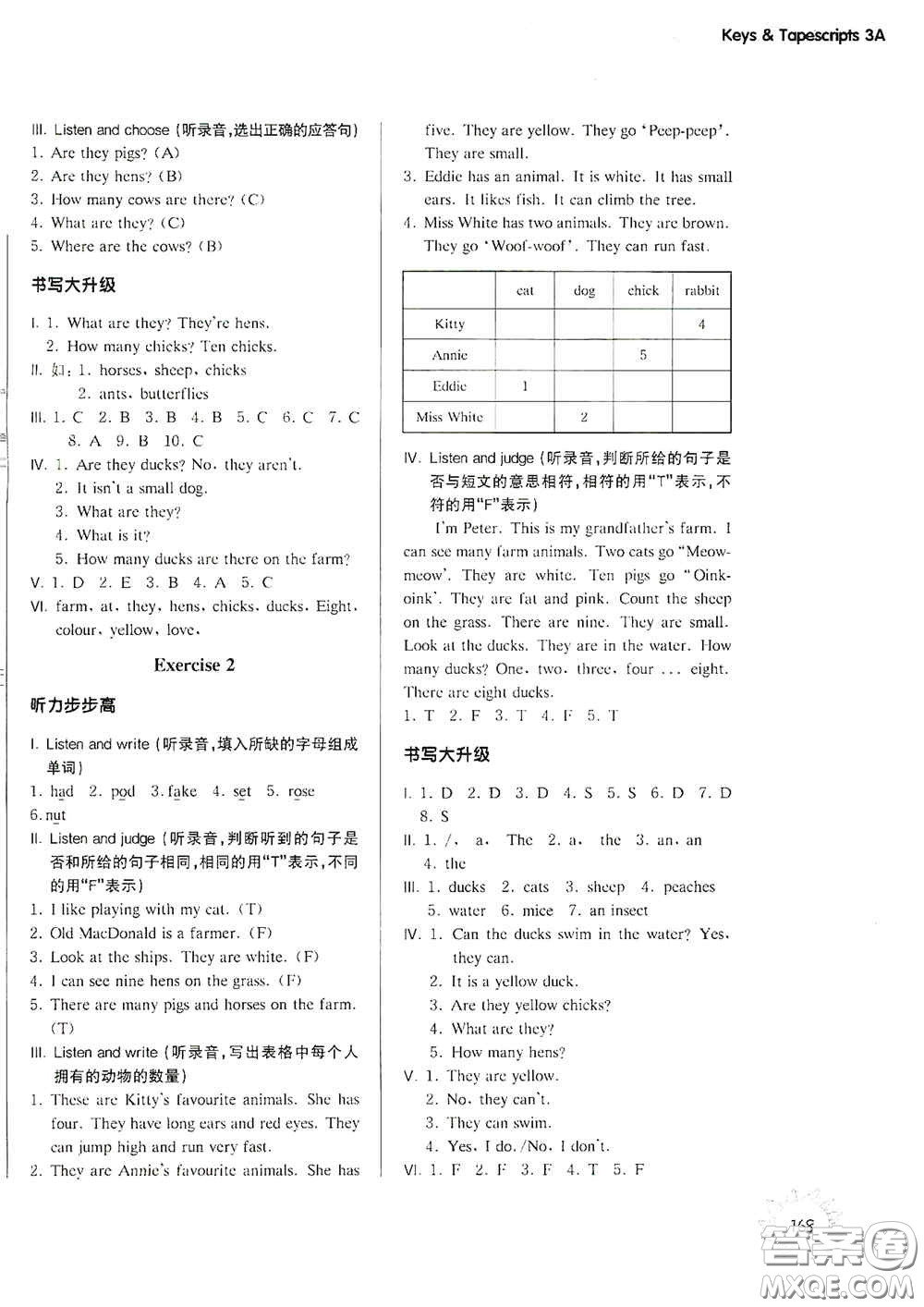 華東師范大學出版社2020第一作業(yè)三年級英語N版第一學期答案