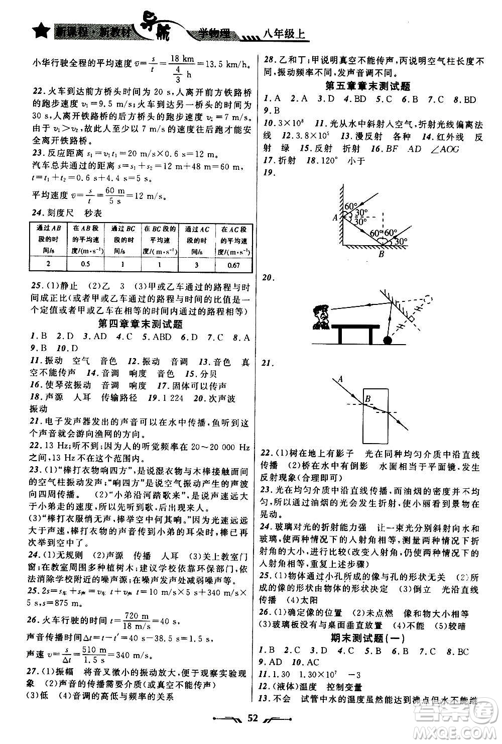 遼寧師范大學(xué)出版社2020年新課程新教材導(dǎo)航學(xué)物理八年級(jí)上冊(cè)北師版答案