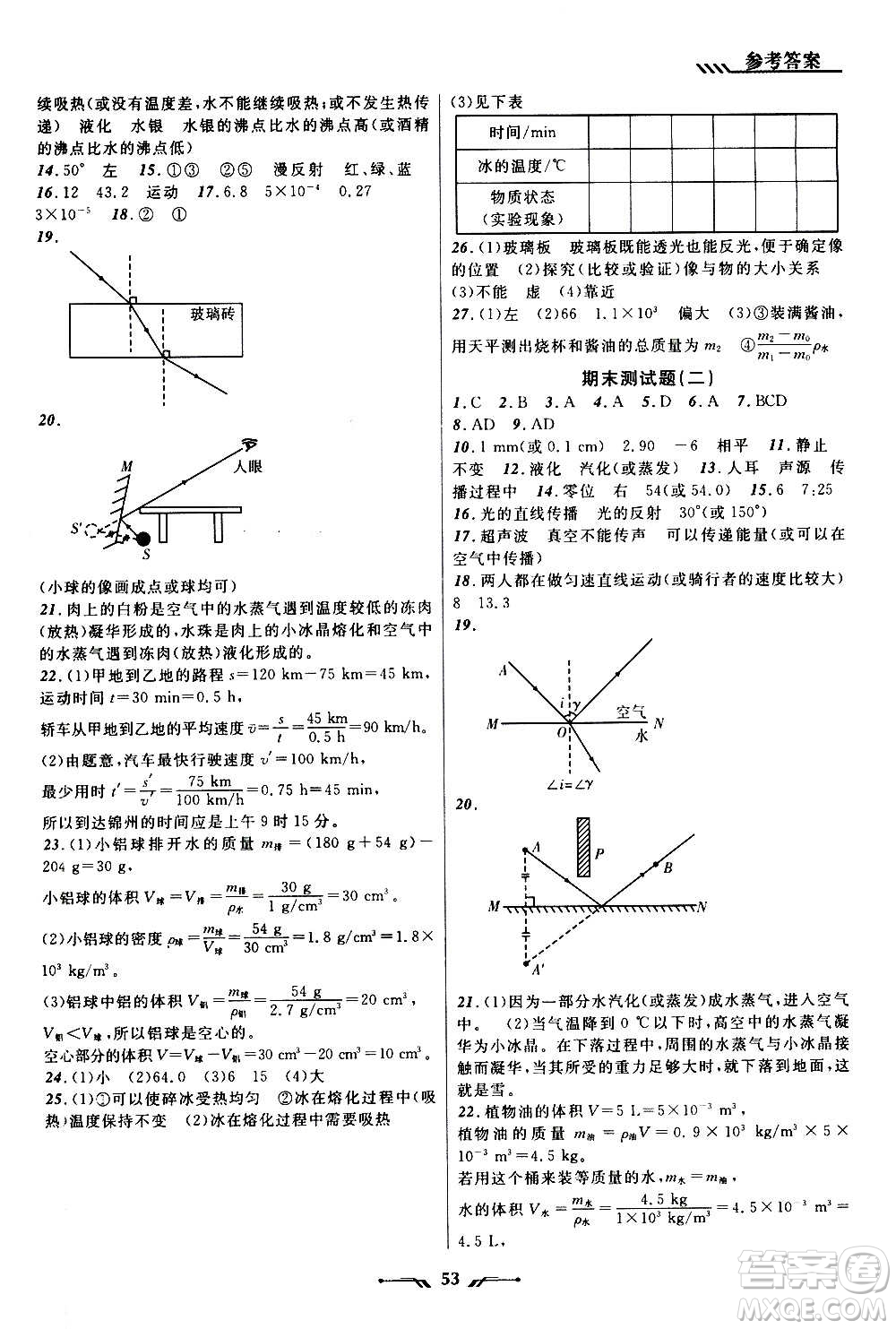 遼寧師范大學(xué)出版社2020年新課程新教材導(dǎo)航學(xué)物理八年級(jí)上冊(cè)北師版答案