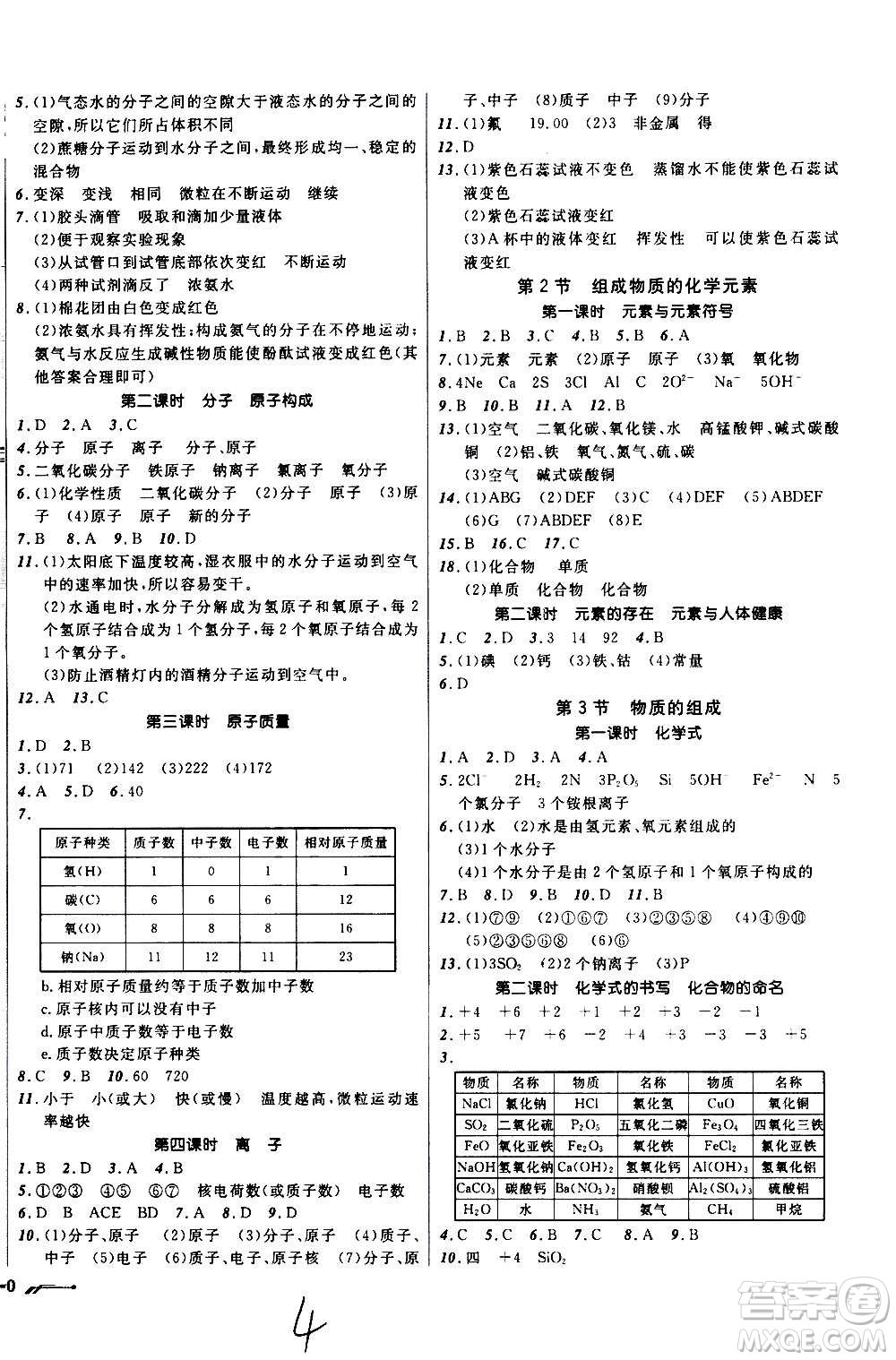 遼寧師范大學出版社2020年新課程新教材導航學化學九年級上冊上教版答案