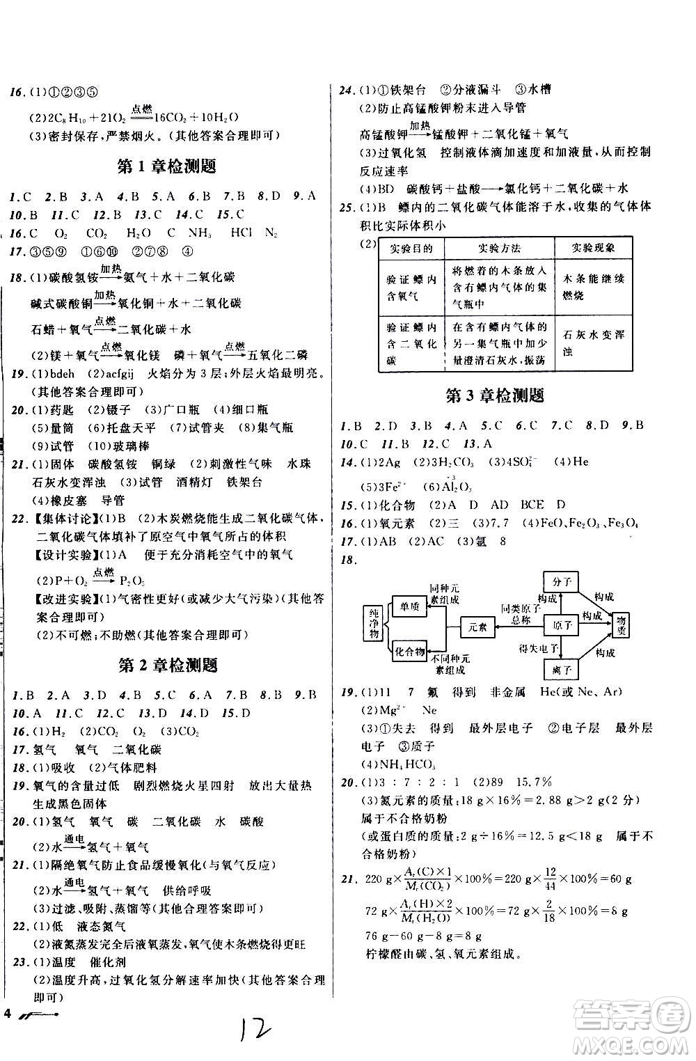 遼寧師范大學出版社2020年新課程新教材導航學化學九年級上冊上教版答案