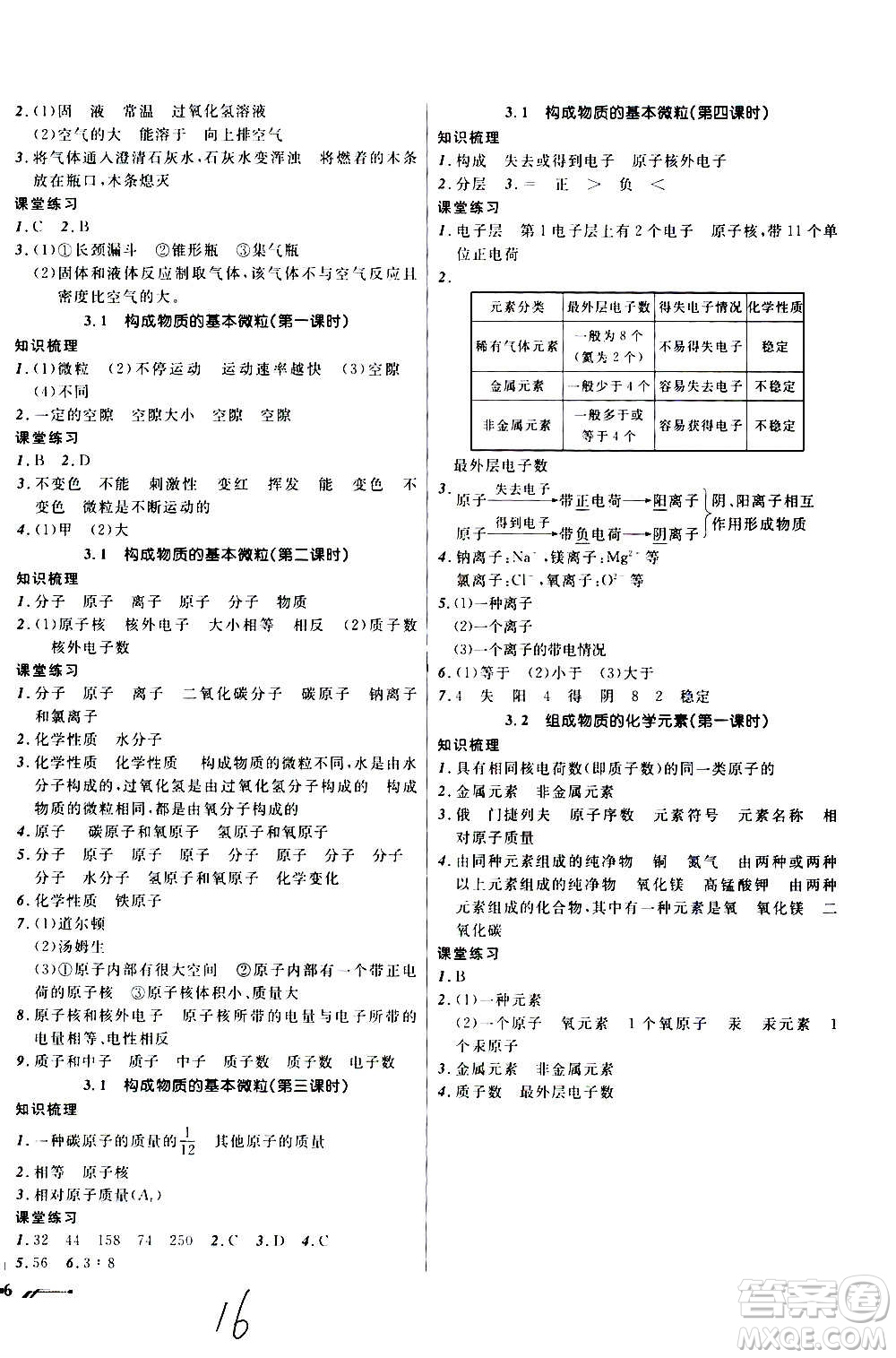 遼寧師范大學出版社2020年新課程新教材導航學化學九年級上冊上教版答案