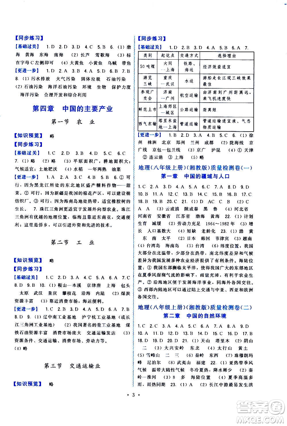 福建人民出版社2020年頂尖課課練地理八年級(jí)上冊(cè)湘教版答案