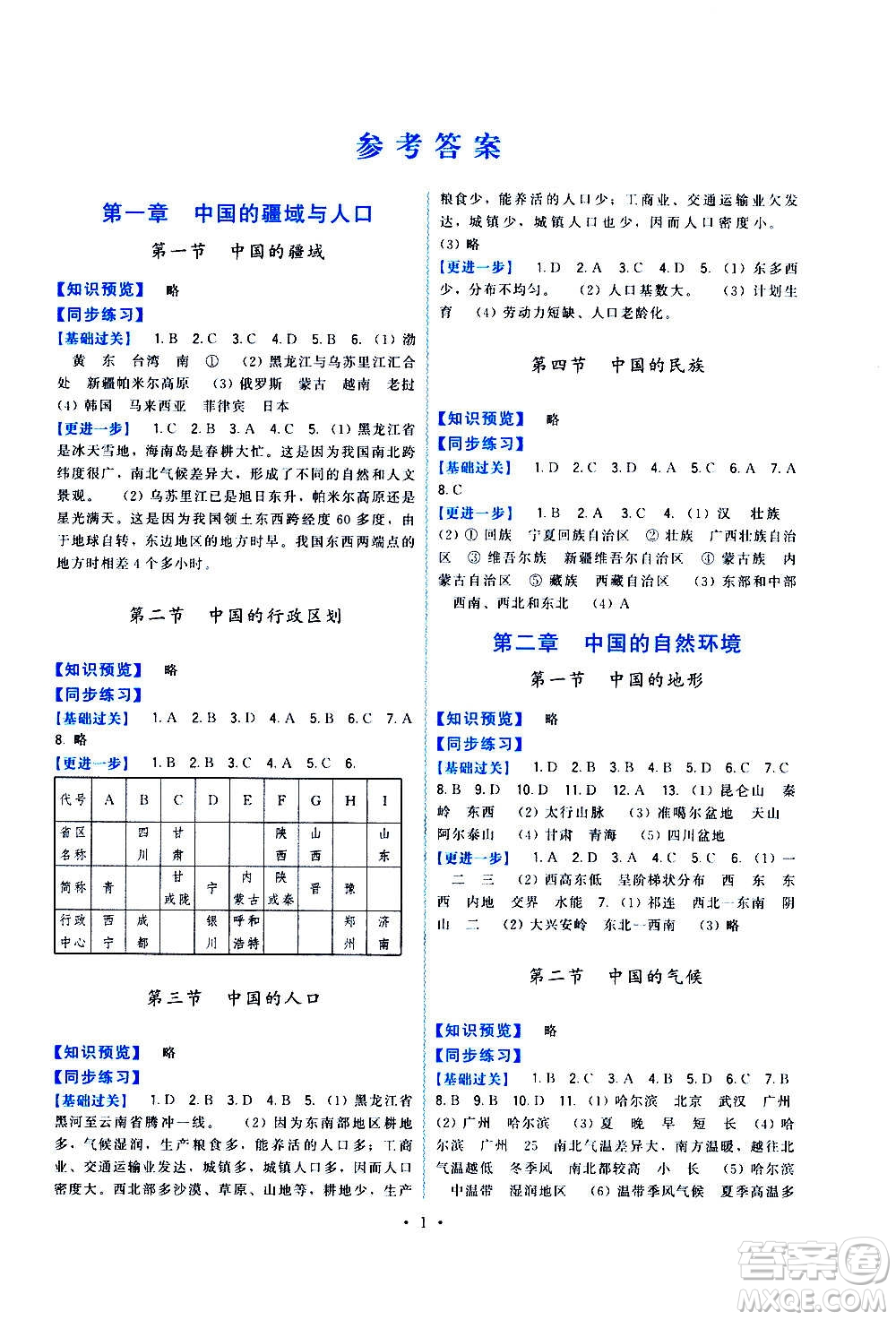 福建人民出版社2020年頂尖課課練地理八年級(jí)上冊(cè)湘教版答案