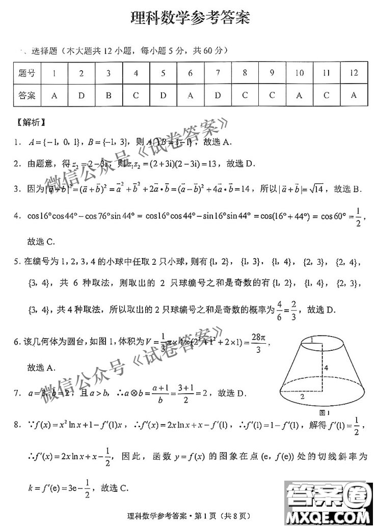 2021屆西南名校聯(lián)盟高三復(fù)習(xí)備考聯(lián)合質(zhì)量檢測卷二理科數(shù)學(xué)試題及答案