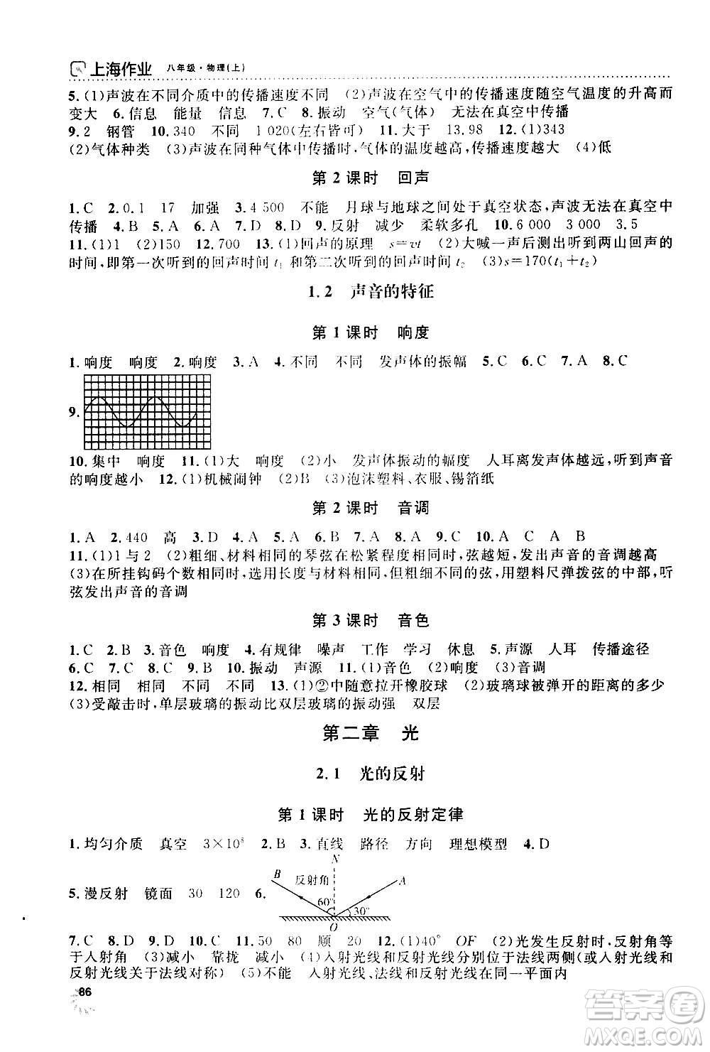 上海大學(xué)出版社2020年鐘書金牌上海作業(yè)物理八年級(jí)上冊(cè)答案