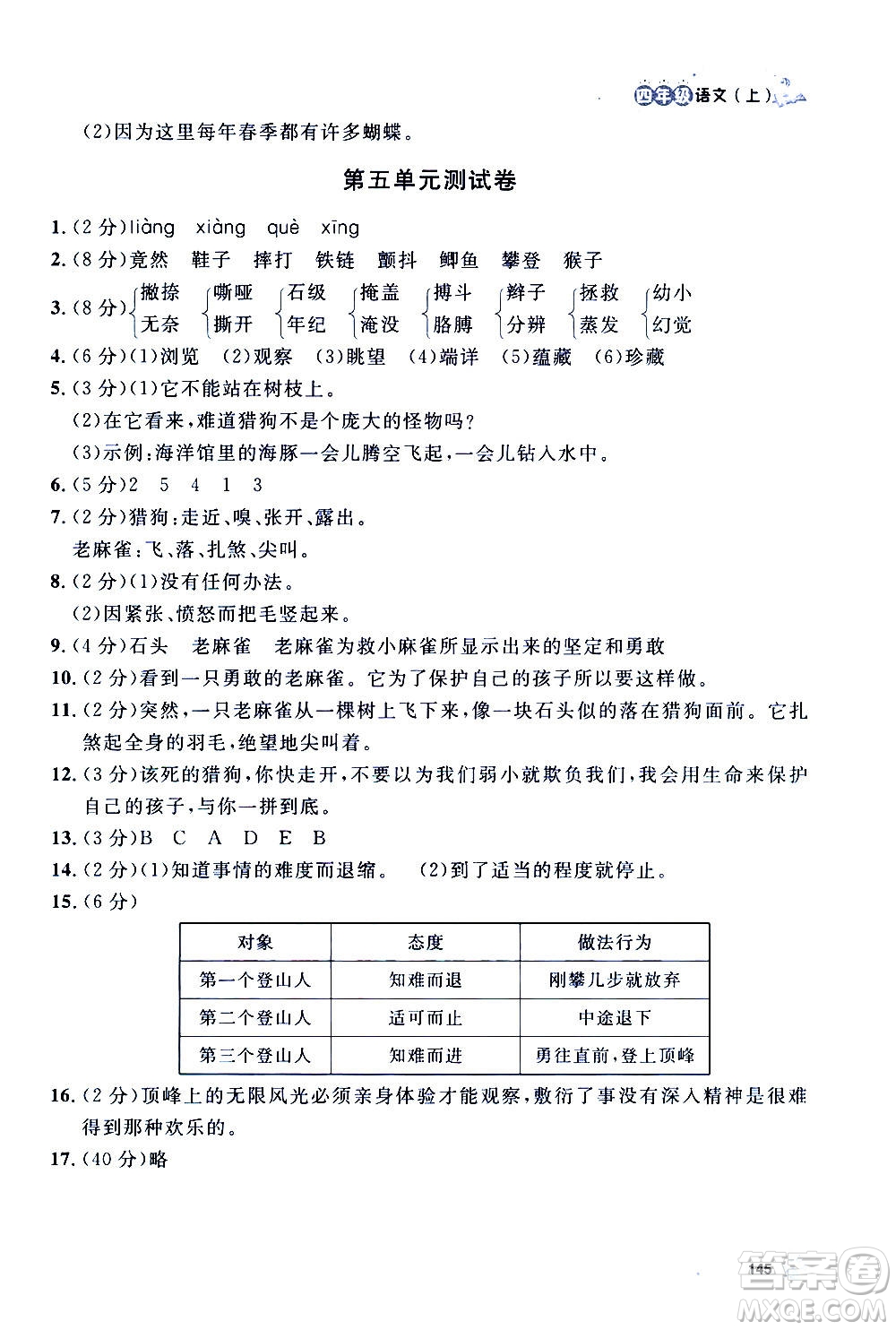 上海大學(xué)出版社2020年鐘書金牌上海作業(yè)語文四年級上冊部編版答案