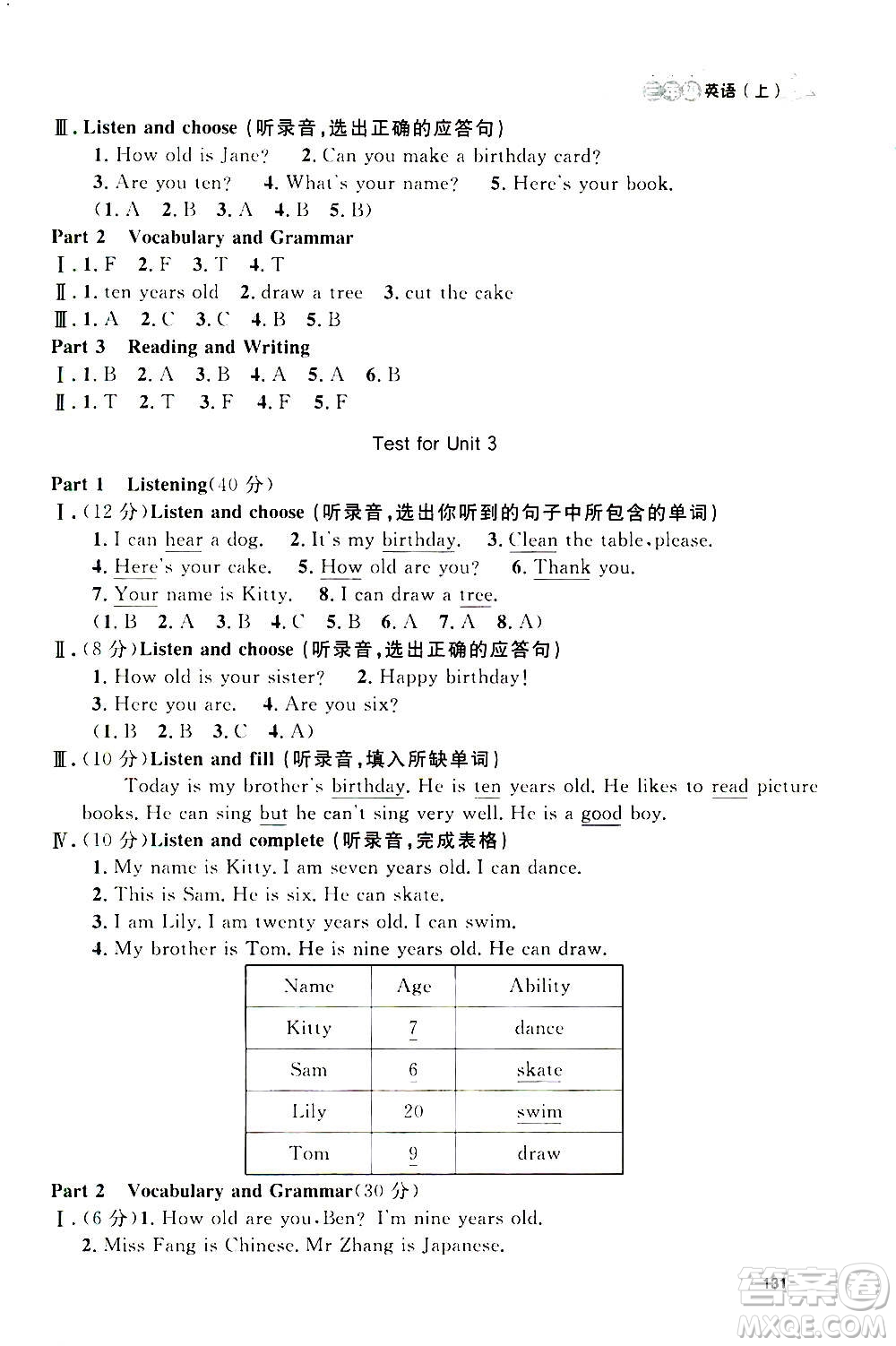 上海大學(xué)出版社2020年鐘書金牌上海作業(yè)英語三年級上冊N版牛津版答案