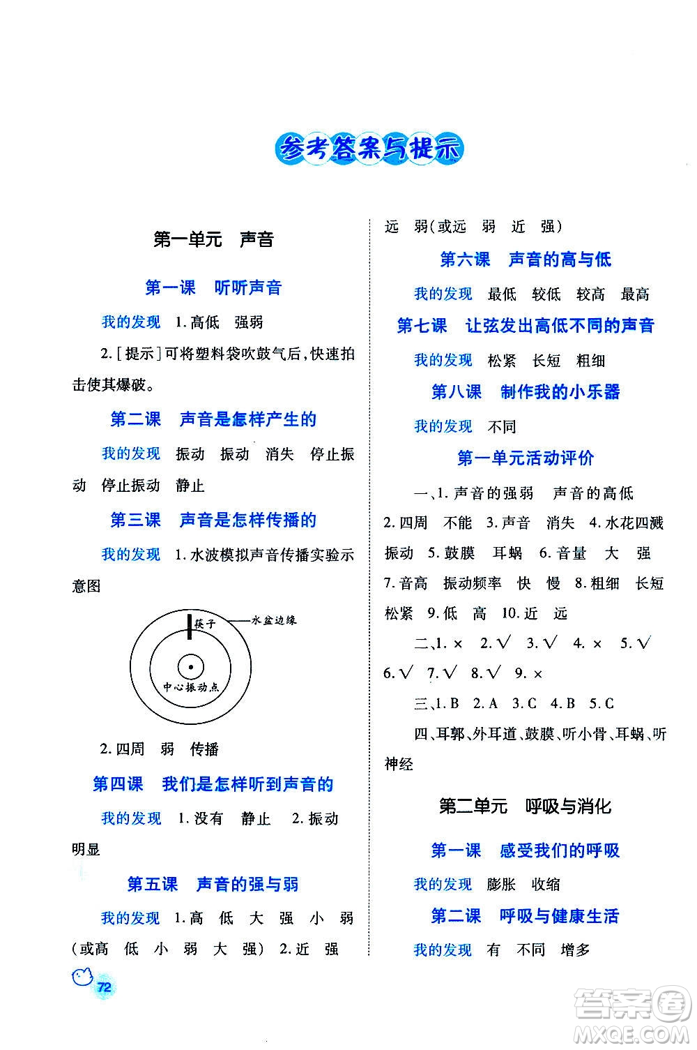 陜西師范大學(xué)出版總社2020年績(jī)優(yōu)學(xué)案科學(xué)四年級(jí)上冊(cè)教科版答案