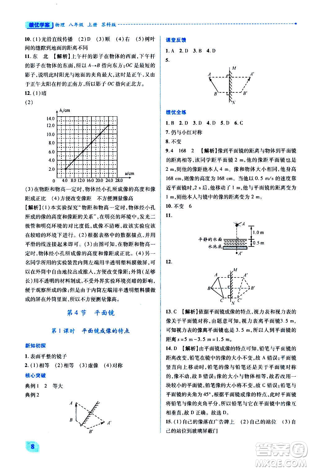 陜西師范大學(xué)出版總社2020年績優(yōu)學(xué)案物理八年級(jí)上冊蘇科版答案