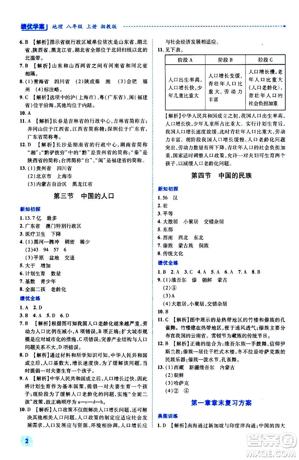 陜西師范大學(xué)出版總社2020年績(jī)優(yōu)學(xué)案地理八年級(jí)上冊(cè)湘教版答案