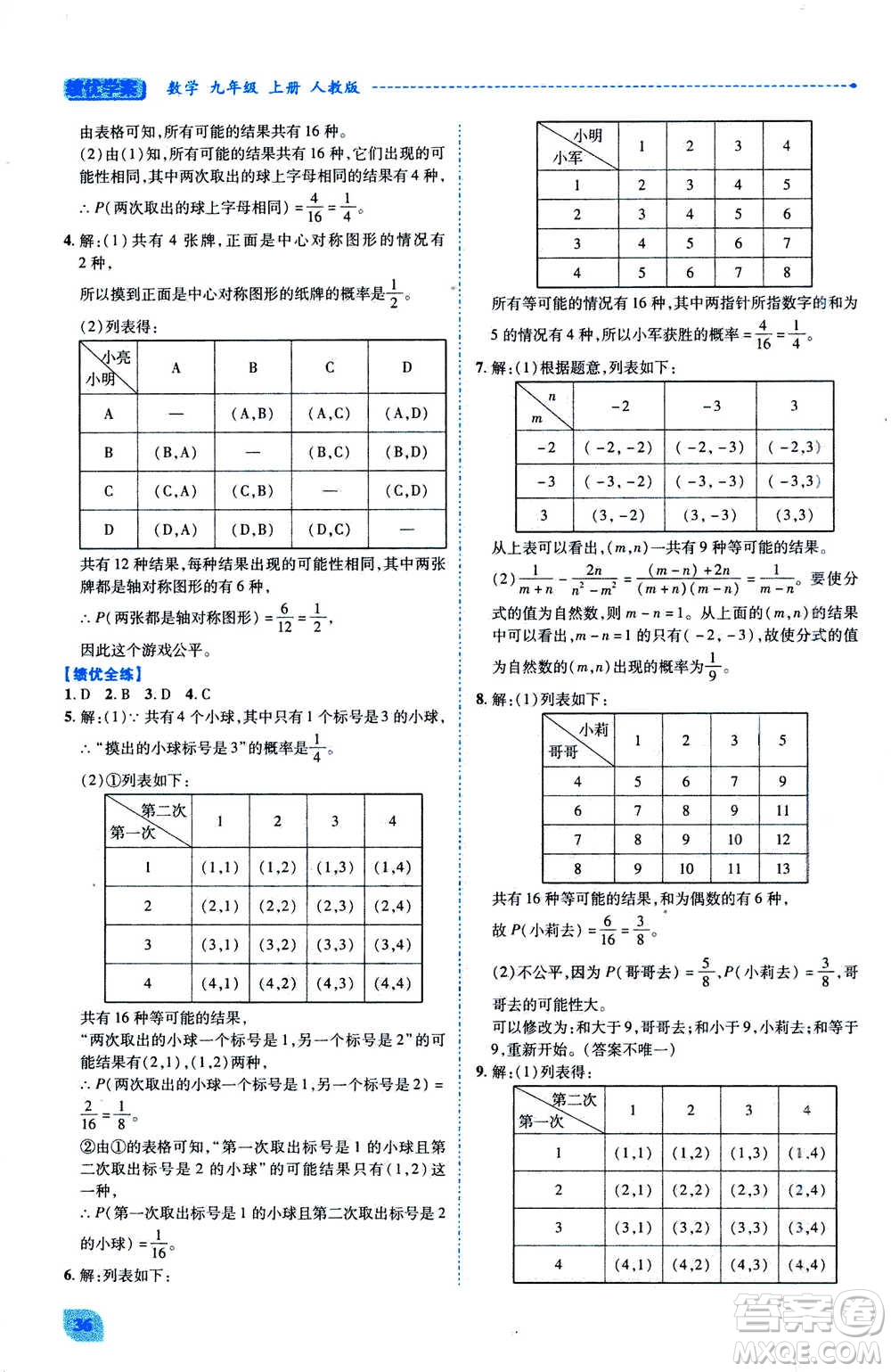 陜西師范大學(xué)出版總社2020年績優(yōu)學(xué)案數(shù)學(xué)九年級上冊人教版答案