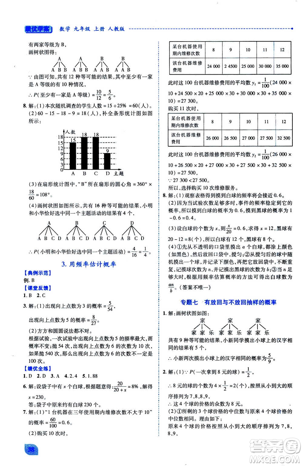 陜西師范大學(xué)出版總社2020年績優(yōu)學(xué)案數(shù)學(xué)九年級上冊人教版答案