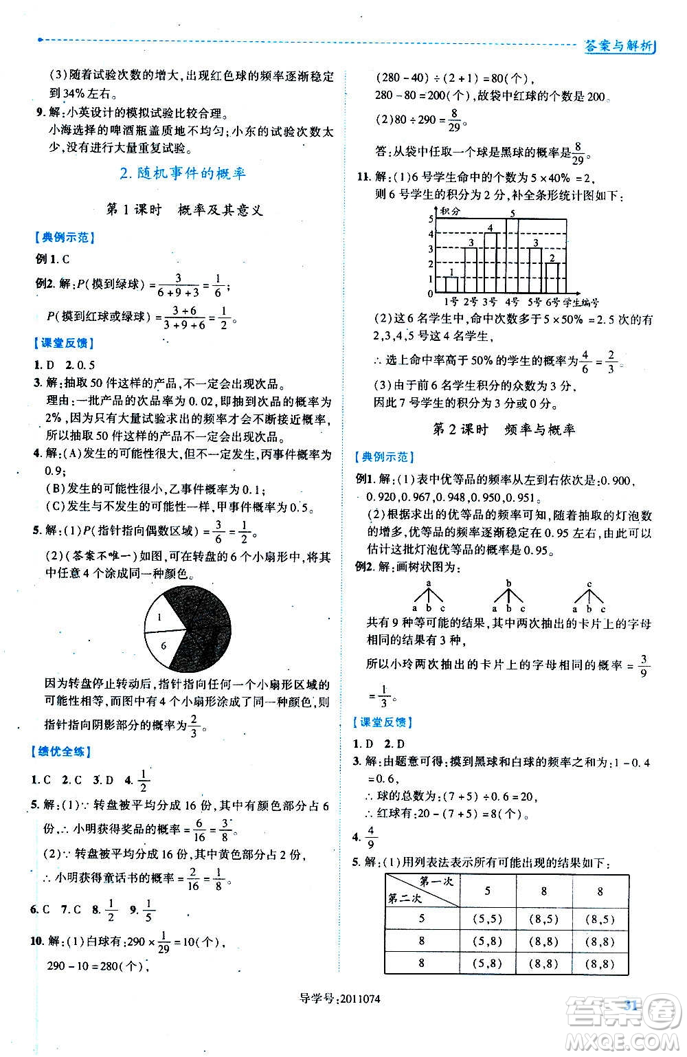 陜西師范大學(xué)出版總社2020年績優(yōu)學(xué)案數(shù)學(xué)九年級(jí)上冊(cè)華東師大版答案