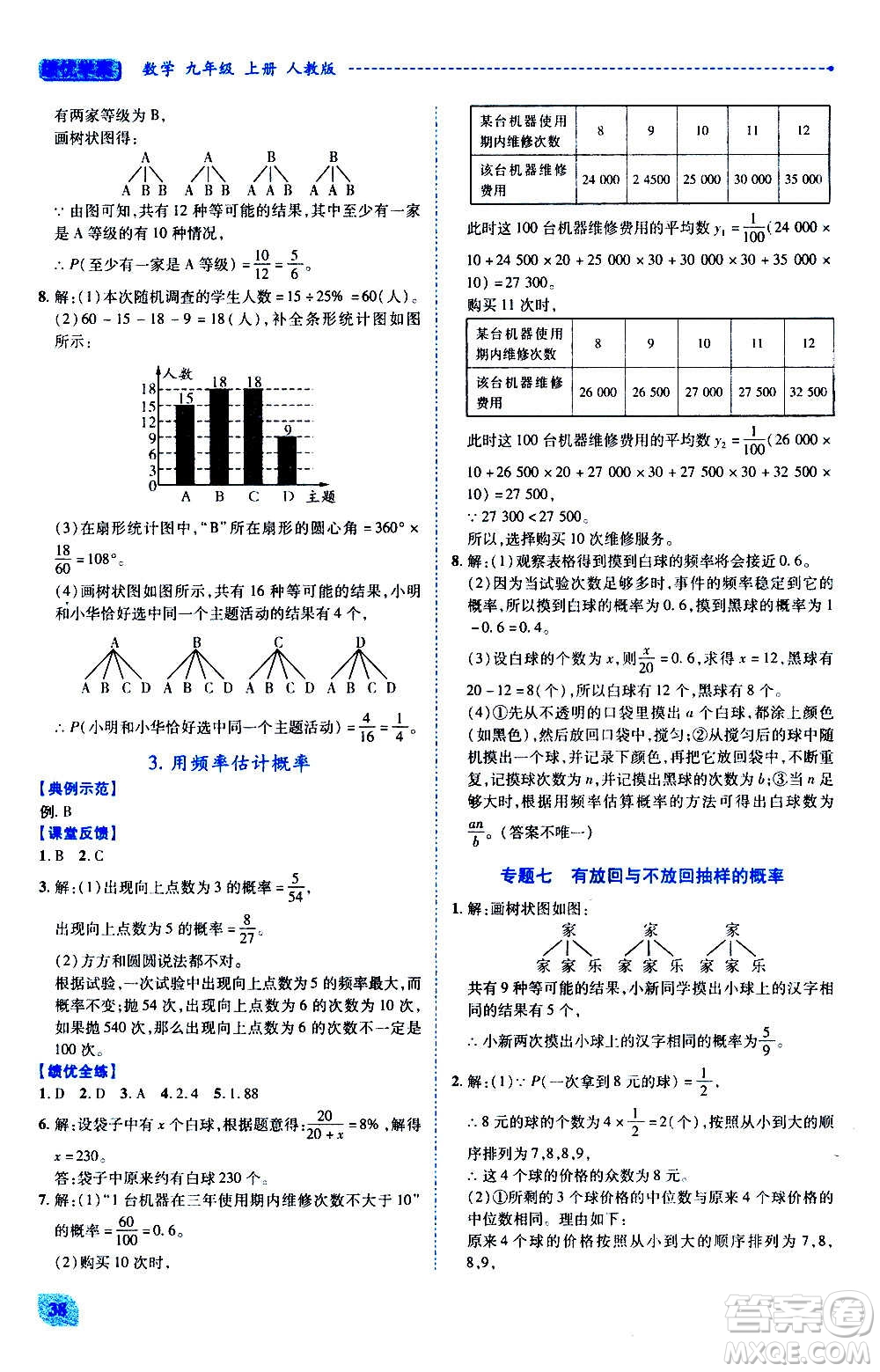 陜西師范大學出版總社2020年績優(yōu)學案數(shù)學九年級上下冊合訂本人教版答案