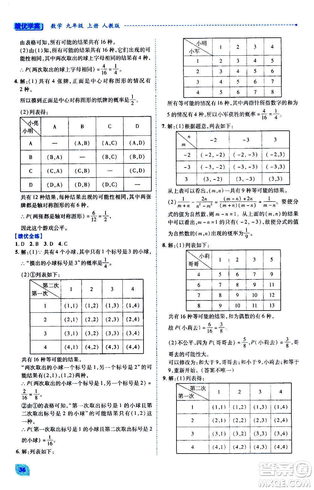 陜西師范大學(xué)出版總社2020年績優(yōu)學(xué)案數(shù)學(xué)九年級上下冊合訂本人教版答案