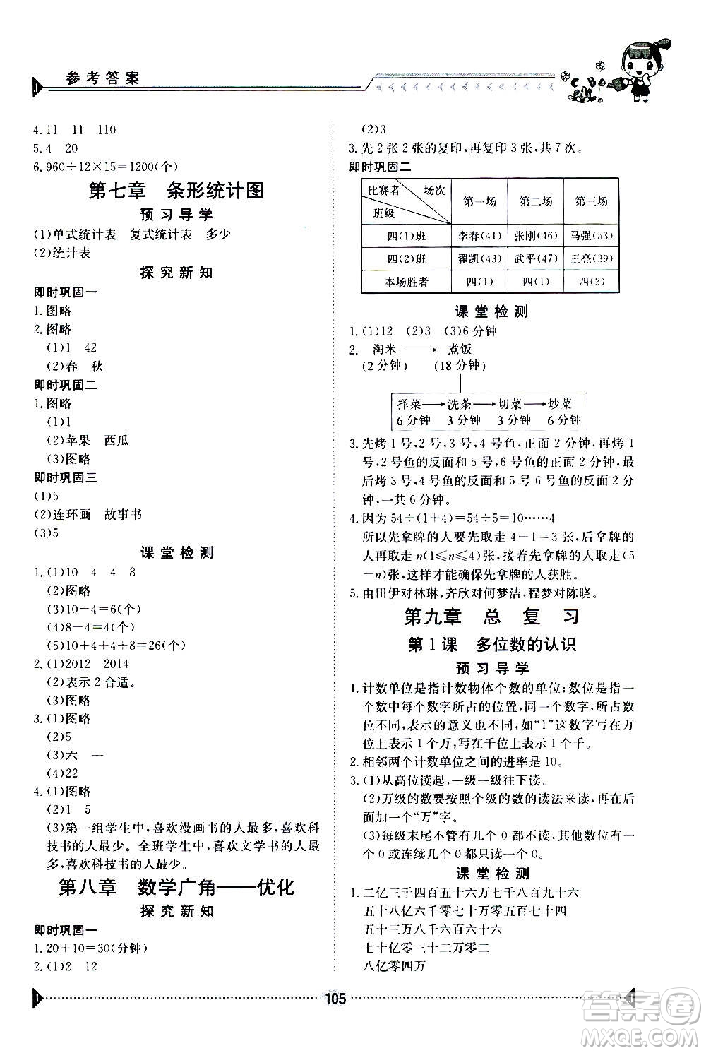 江西高校出版社2020年金太陽導學案數(shù)學四年級上冊人教版答案