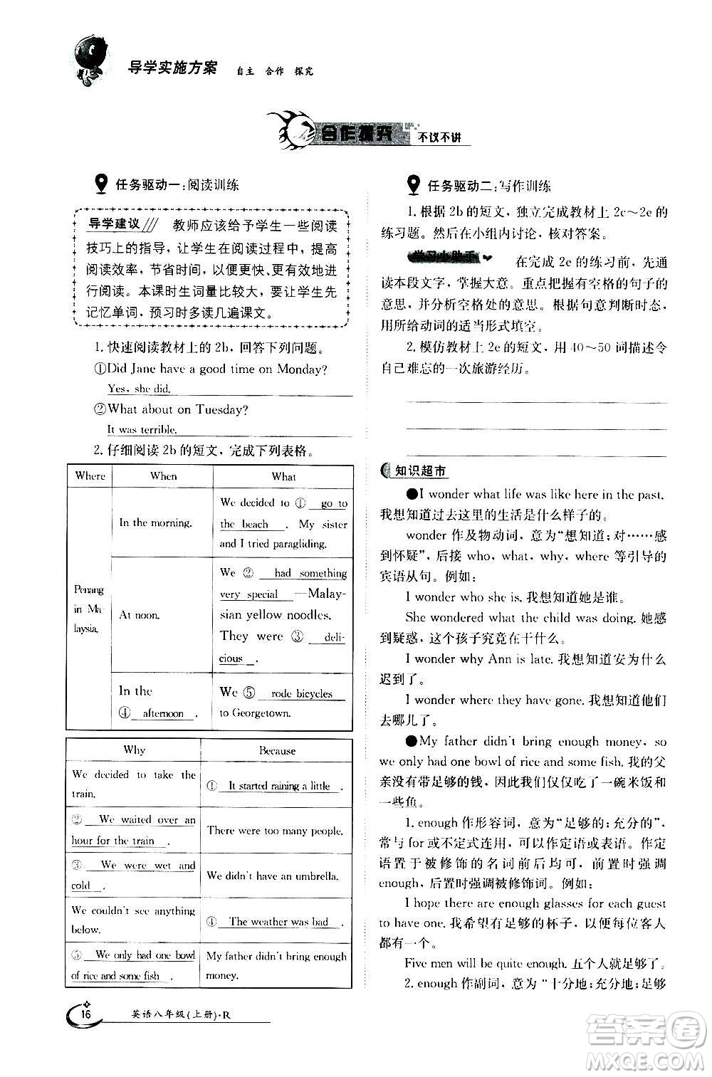 江西高校出版社2020年金太陽導(dǎo)學(xué)案英語八年級上冊人教版答案