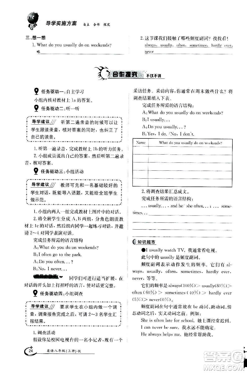 江西高校出版社2020年金太陽導(dǎo)學(xué)案英語八年級上冊人教版答案