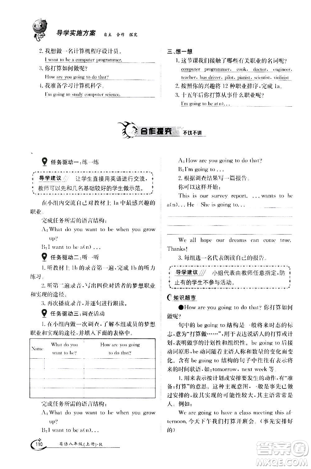 江西高校出版社2020年金太陽導(dǎo)學(xué)案英語八年級上冊人教版答案