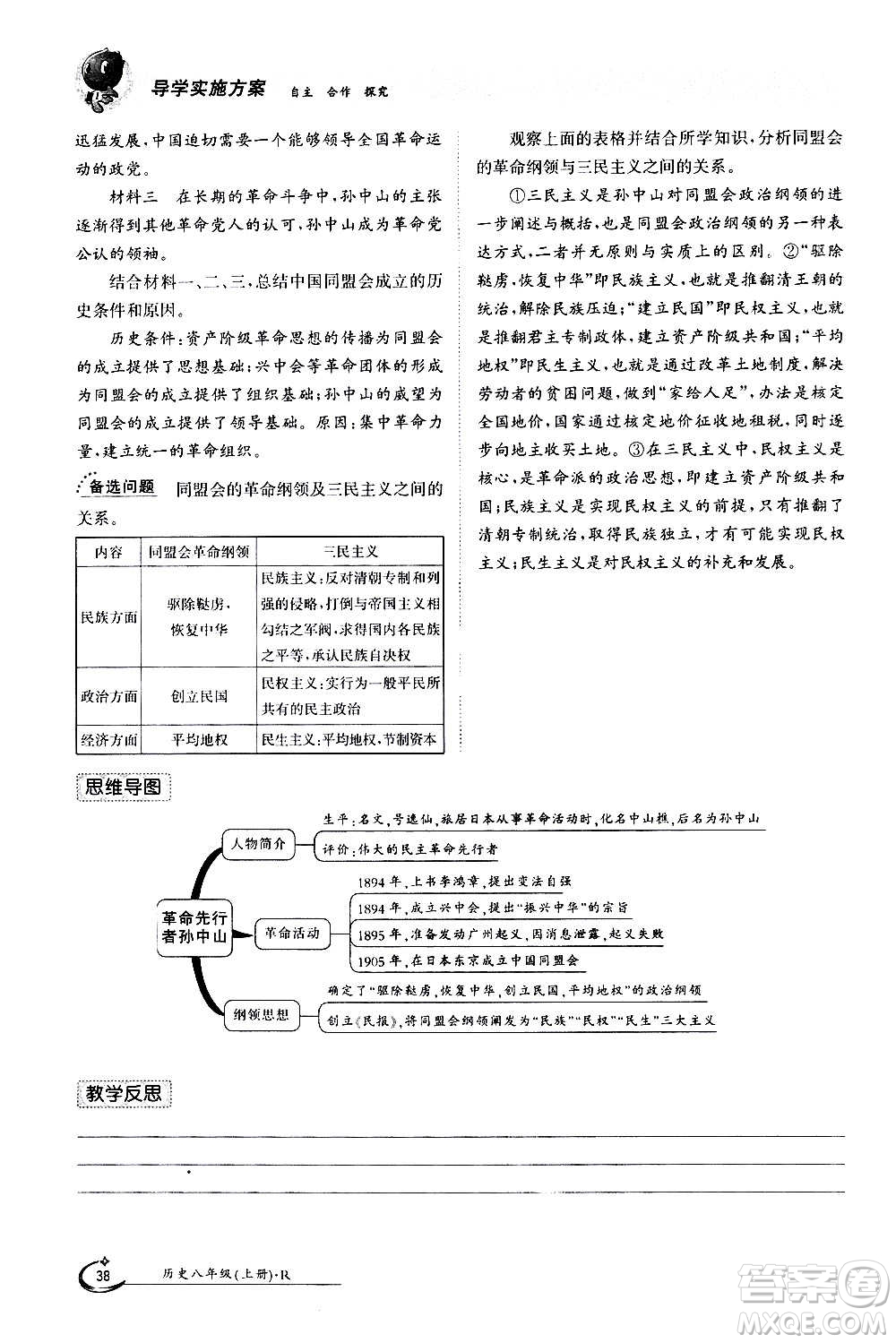 江西高校出版社2020年金太陽導(dǎo)學(xué)案歷史八年級上冊人教版答案