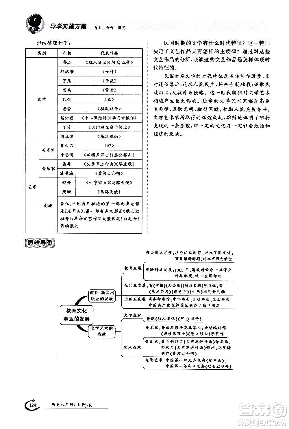 江西高校出版社2020年金太陽導(dǎo)學(xué)案歷史八年級上冊人教版答案