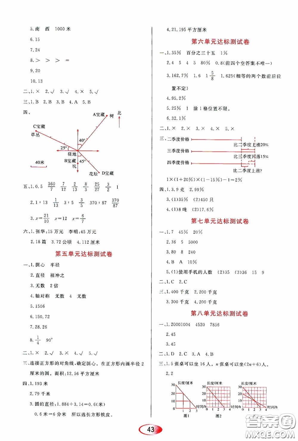 黑龍江教育出版社2020資源與評價六年級數(shù)學(xué)上冊人教版答案