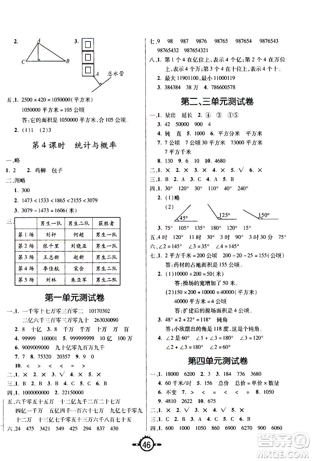 西安出版社2020年創(chuàng)新課課練數(shù)學(xué)四年級(jí)上冊(cè)RJ人教版答案