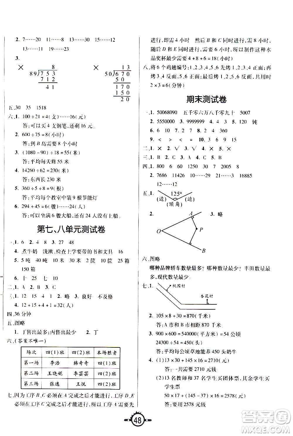 西安出版社2020年創(chuàng)新課課練數(shù)學(xué)四年級(jí)上冊(cè)RJ人教版答案