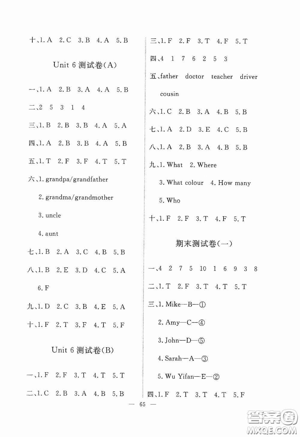 江西教育出版社2020能力形成同步測(cè)試卷四年級(jí)英語上冊(cè)人教PEP版答案