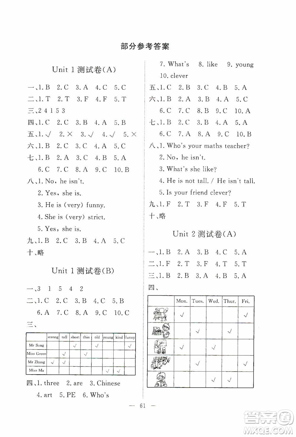 江西教育出版社2020能力形成同步測試卷五年級英語上冊人教PEP版答案