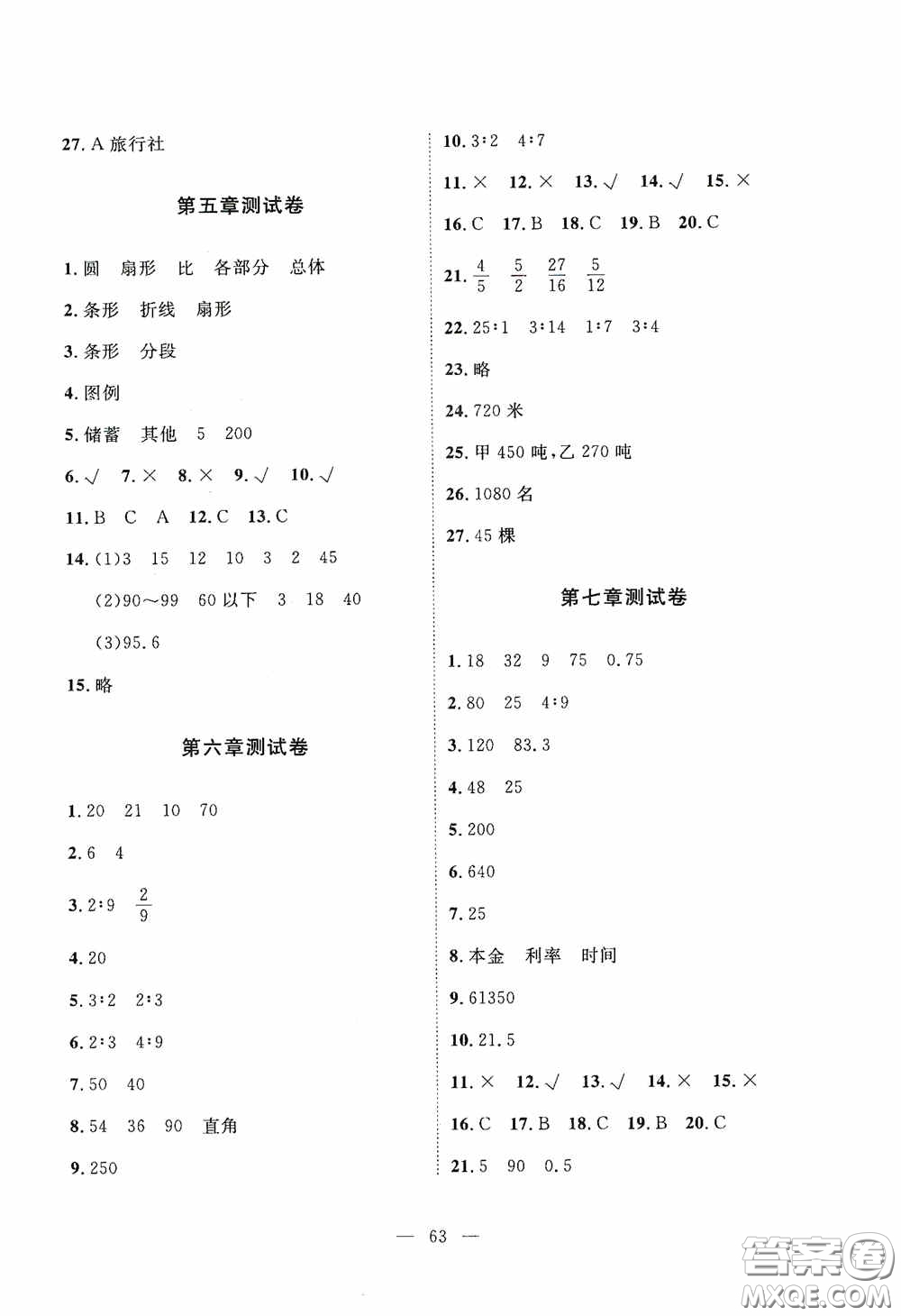 江西教育出版社2020能力形成同步測(cè)試卷六年級(jí)數(shù)學(xué)上冊(cè)北師大版答案