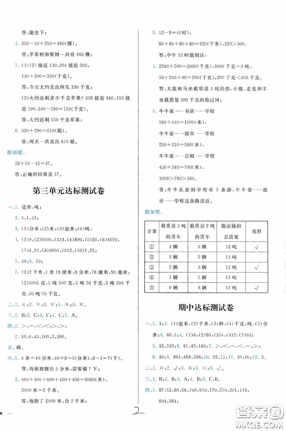 2020學(xué)而思基本功全優(yōu)試卷小學(xué)數(shù)學(xué)六年級上冊答案