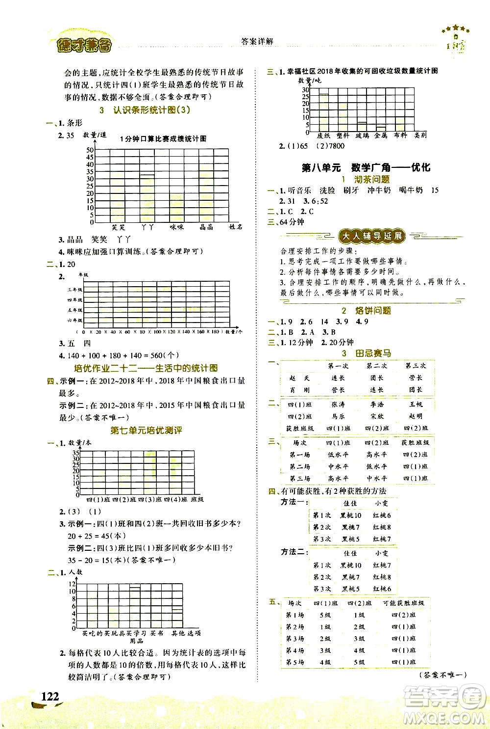 2020秋王朝霞德才兼?zhèn)渥鳂I(yè)創(chuàng)新設(shè)計(jì)數(shù)學(xué)四年級(jí)上冊(cè)RJ人教版答案