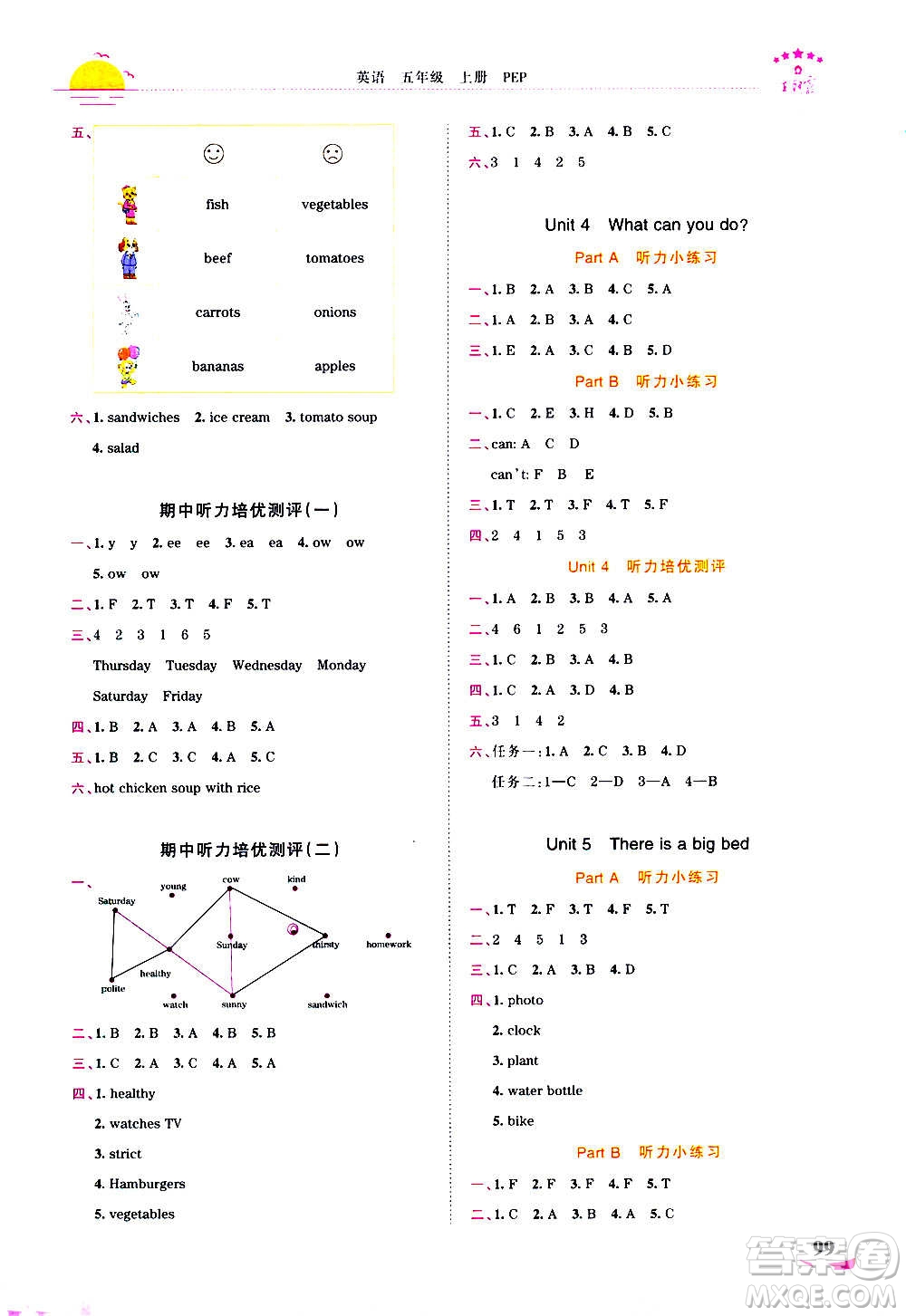 2020秋王朝霞德才兼?zhèn)渥鳂I(yè)創(chuàng)新設(shè)計(jì)英語五年級(jí)上冊(cè)PEP人教版答案