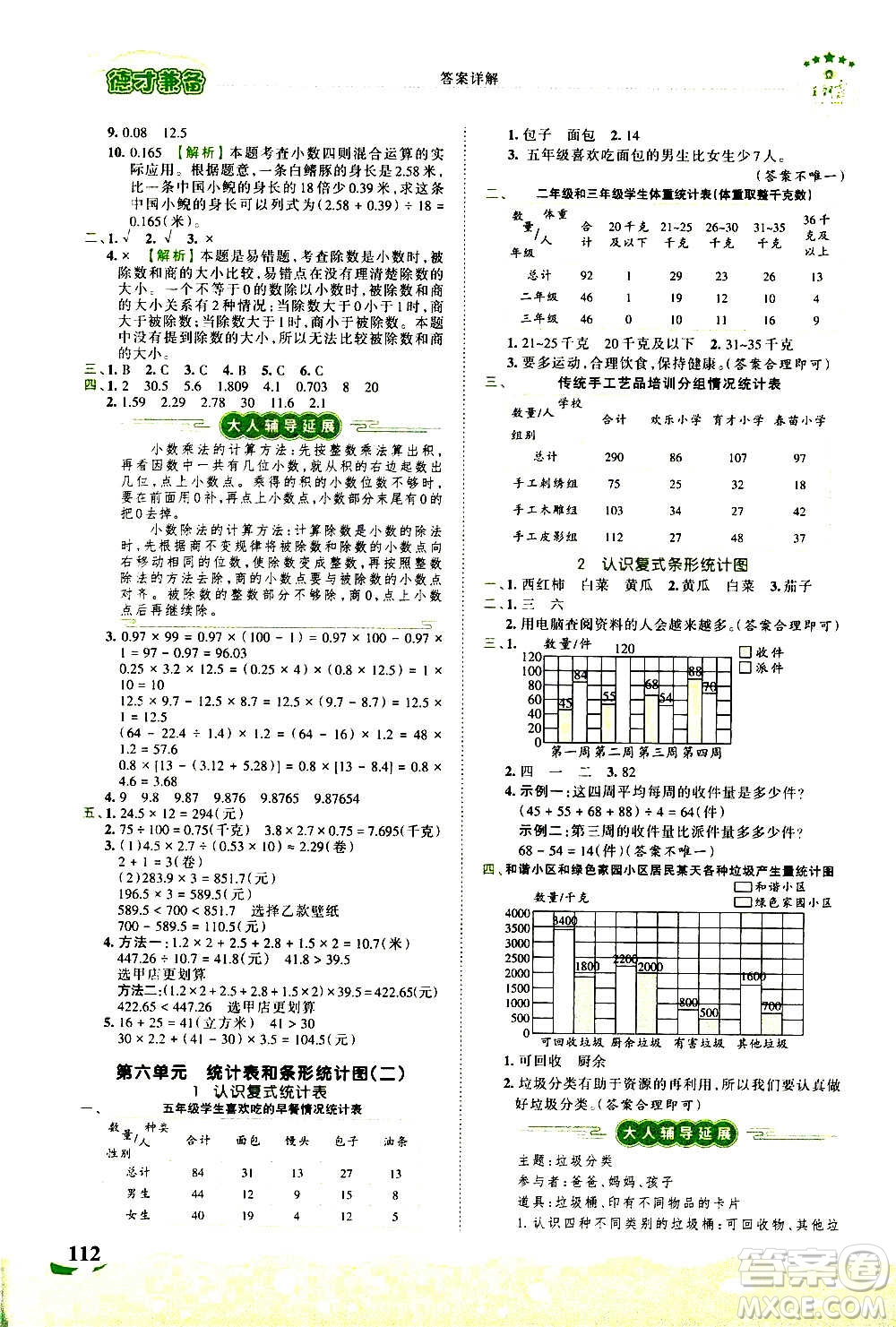 2020秋王朝霞德才兼?zhèn)渥鳂I(yè)創(chuàng)新設(shè)計(jì)數(shù)學(xué)五年級(jí)上冊(cè)SJ蘇教版答案