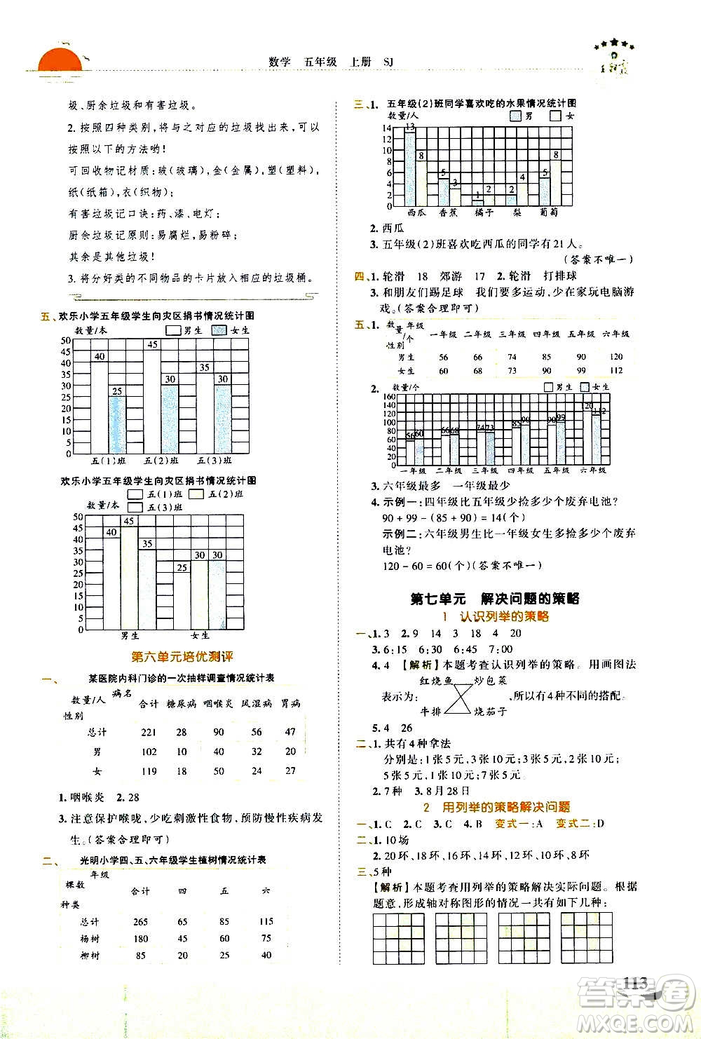 2020秋王朝霞德才兼?zhèn)渥鳂I(yè)創(chuàng)新設(shè)計(jì)數(shù)學(xué)五年級(jí)上冊(cè)SJ蘇教版答案