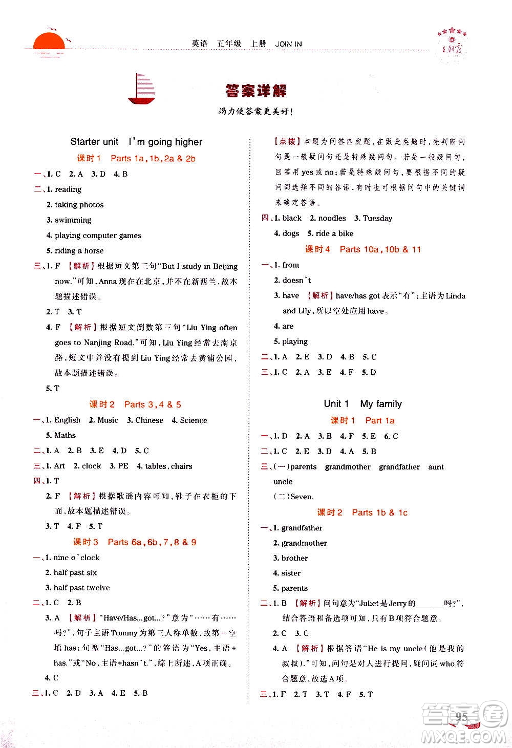 2020秋王朝霞德才兼?zhèn)渥鳂I(yè)創(chuàng)新設計英語五年級上冊劍橋版答案