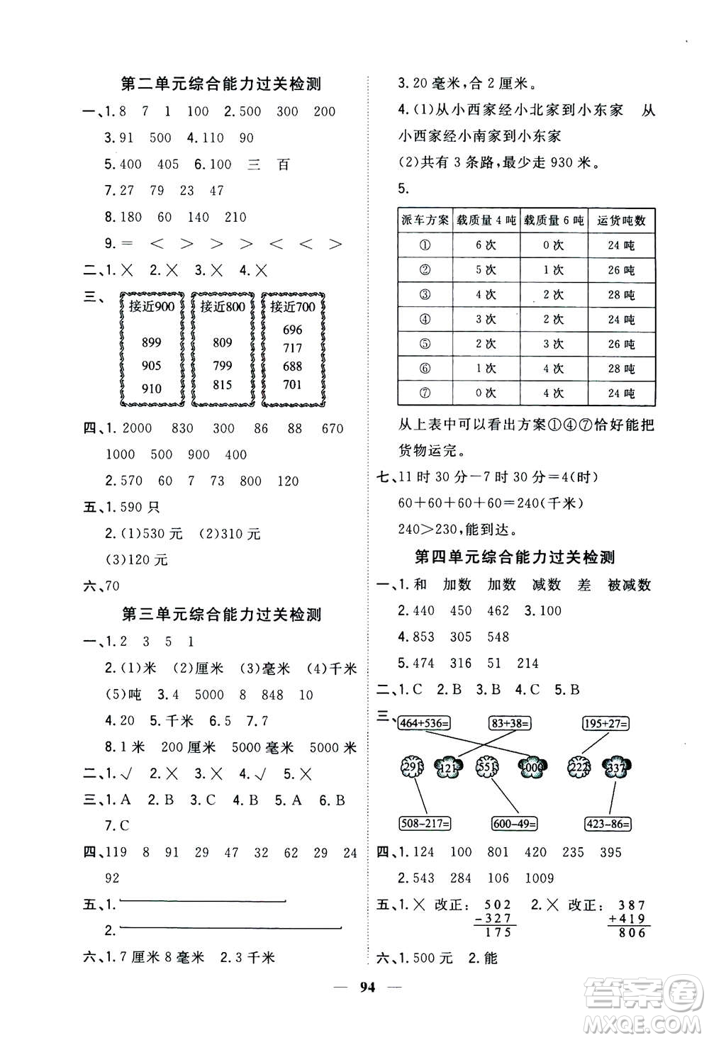 浙江大學(xué)出版社2020年課時(shí)特訓(xùn)優(yōu)化作業(yè)數(shù)學(xué)三年級(jí)上冊(cè)R人教版答案