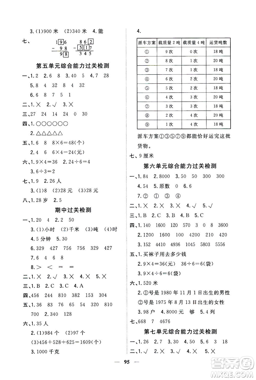 浙江大學(xué)出版社2020年課時(shí)特訓(xùn)優(yōu)化作業(yè)數(shù)學(xué)三年級(jí)上冊(cè)R人教版答案