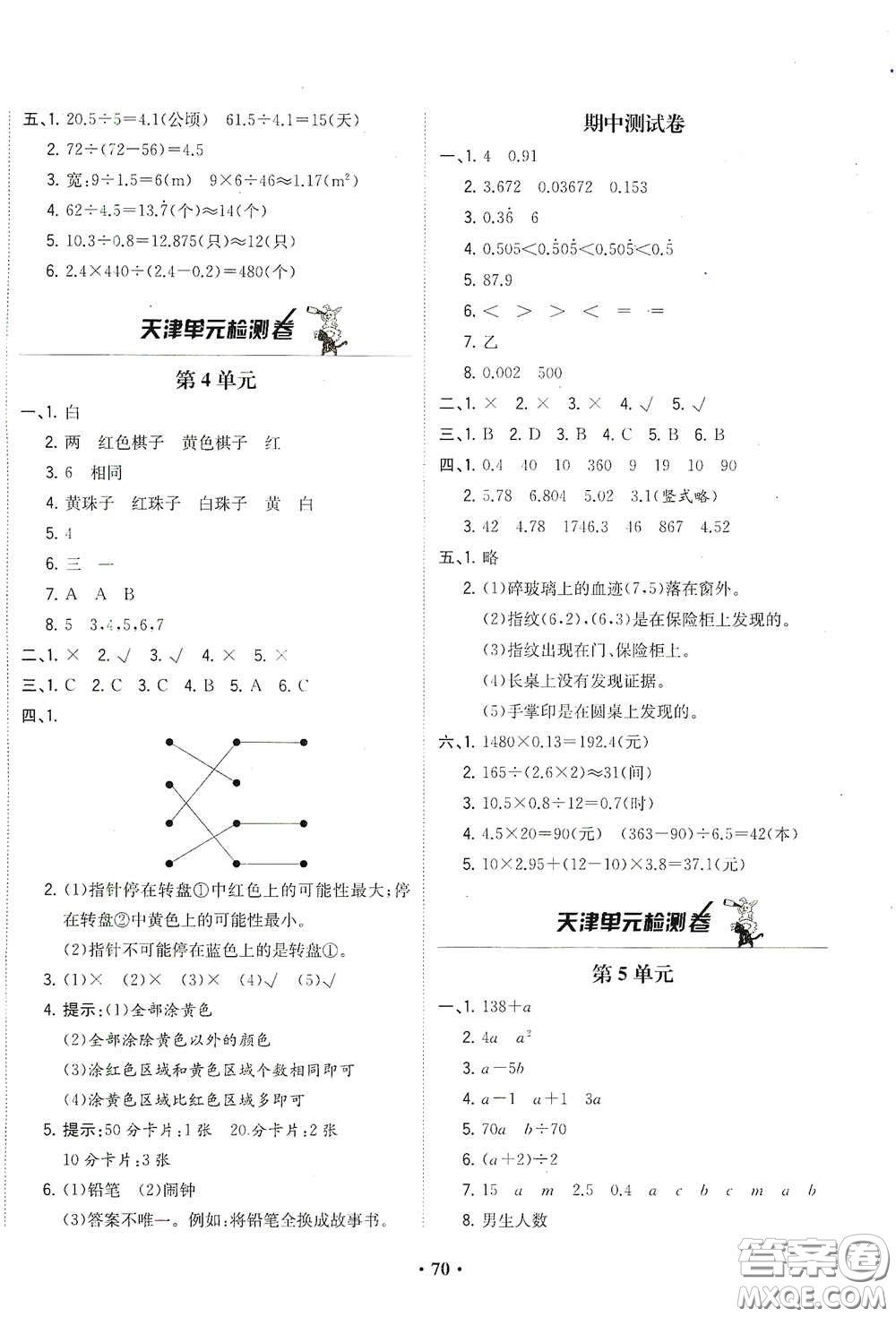 現(xiàn)代教育出版社2020陽光課堂質(zhì)監(jiān)天津單元檢測卷五年級(jí)數(shù)學(xué)上冊(cè)答案