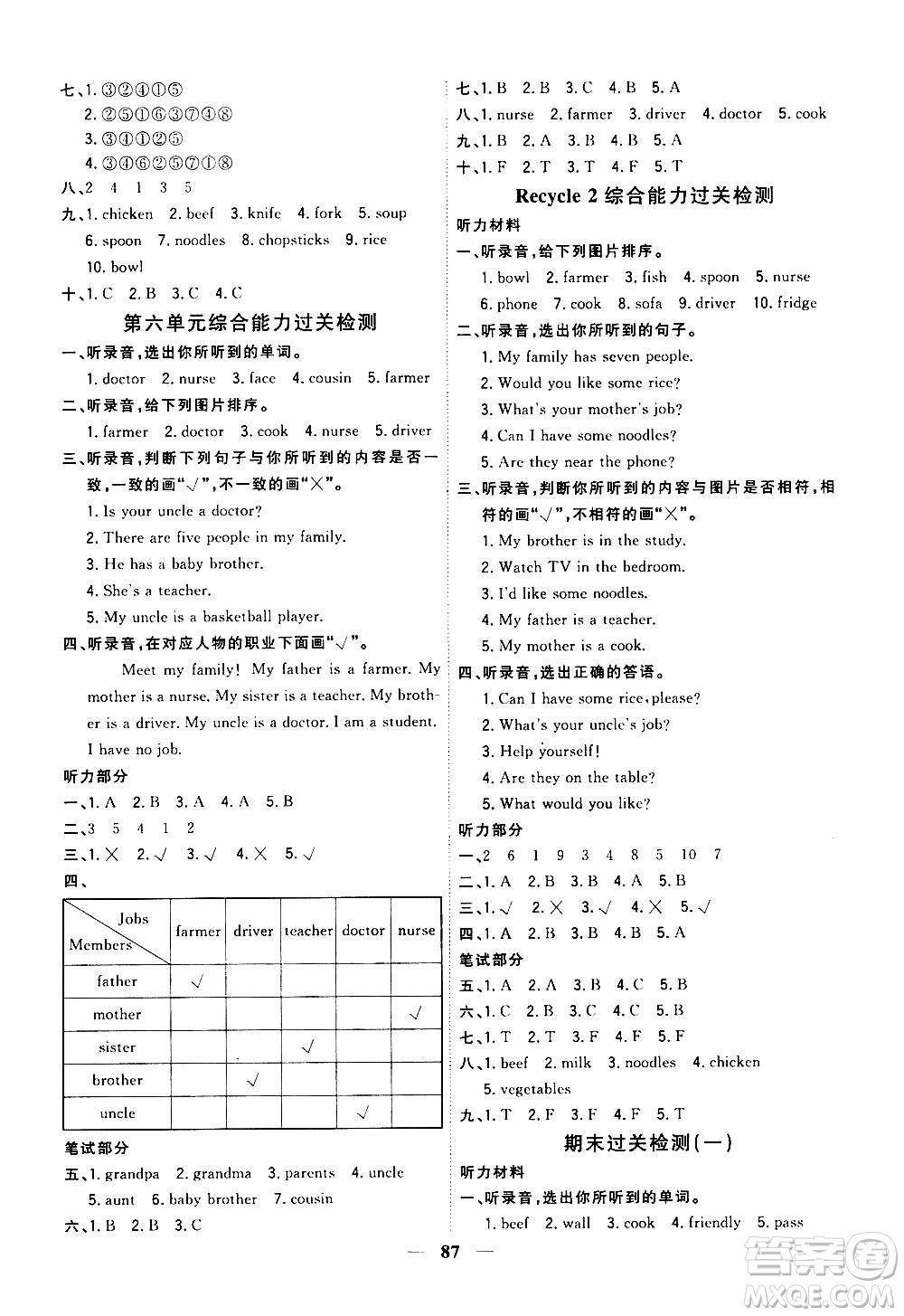 浙江大學(xué)出版社2020年課時(shí)特訓(xùn)優(yōu)化作業(yè)英語(yǔ)四年級(jí)上冊(cè)P人教版答案